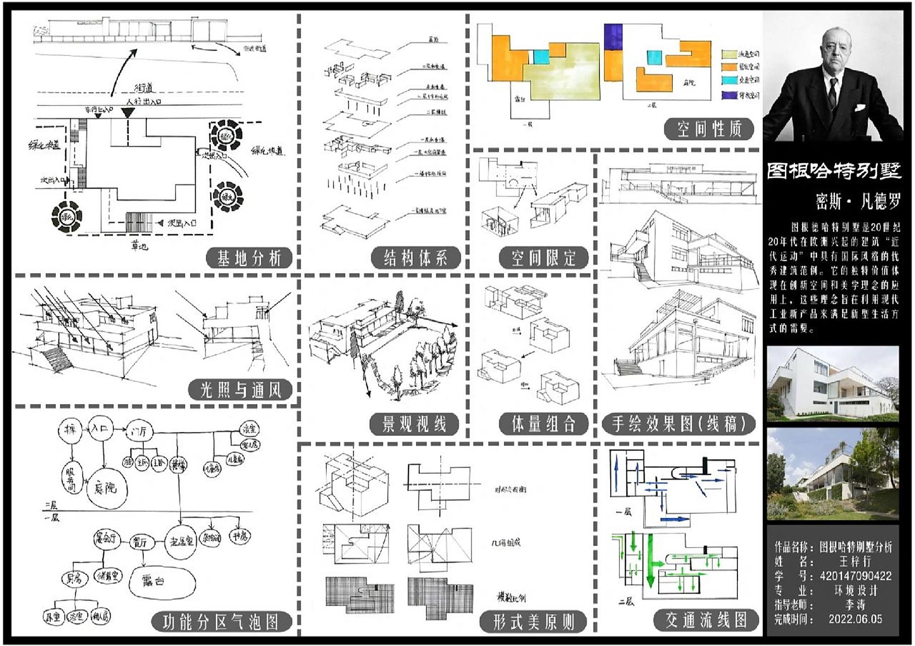 《图根哈特别墅》建筑分析     8715专业:环境设计 8715年级