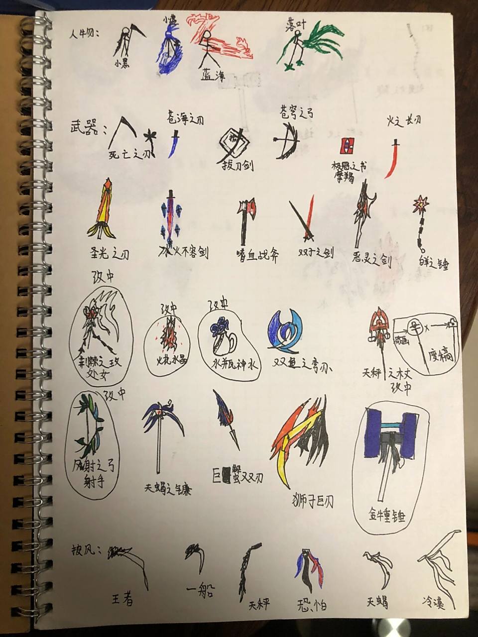 火柴人武器绘画