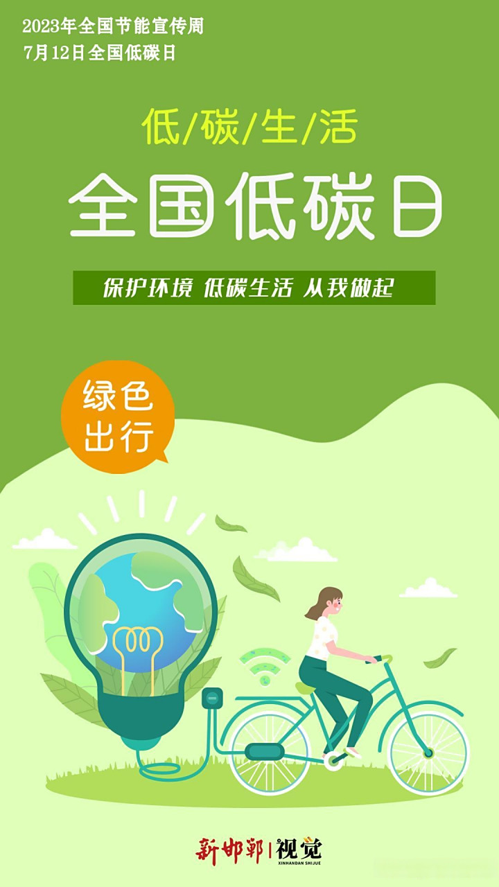 海报 | 全国低碳日