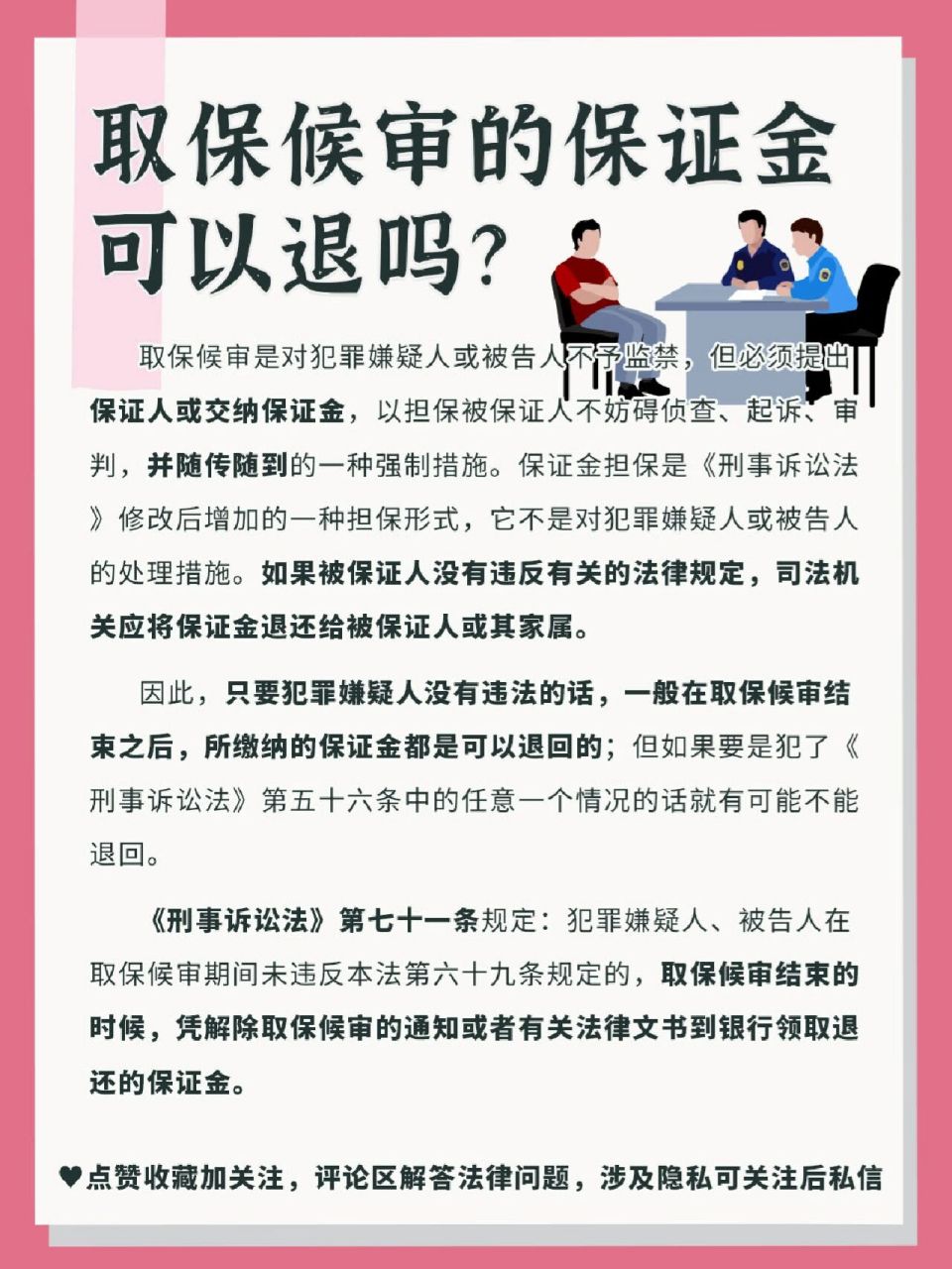 取保候审的保证金可以退吗?
