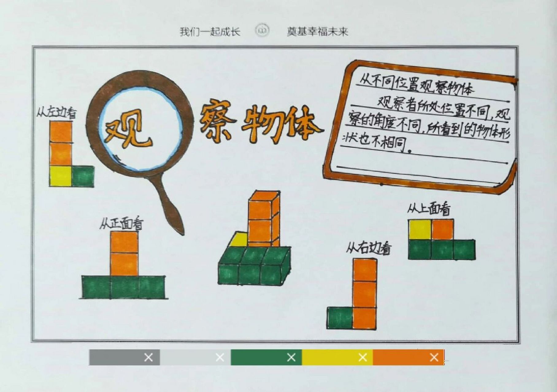 小学四年级数学下册观察物体数学小报