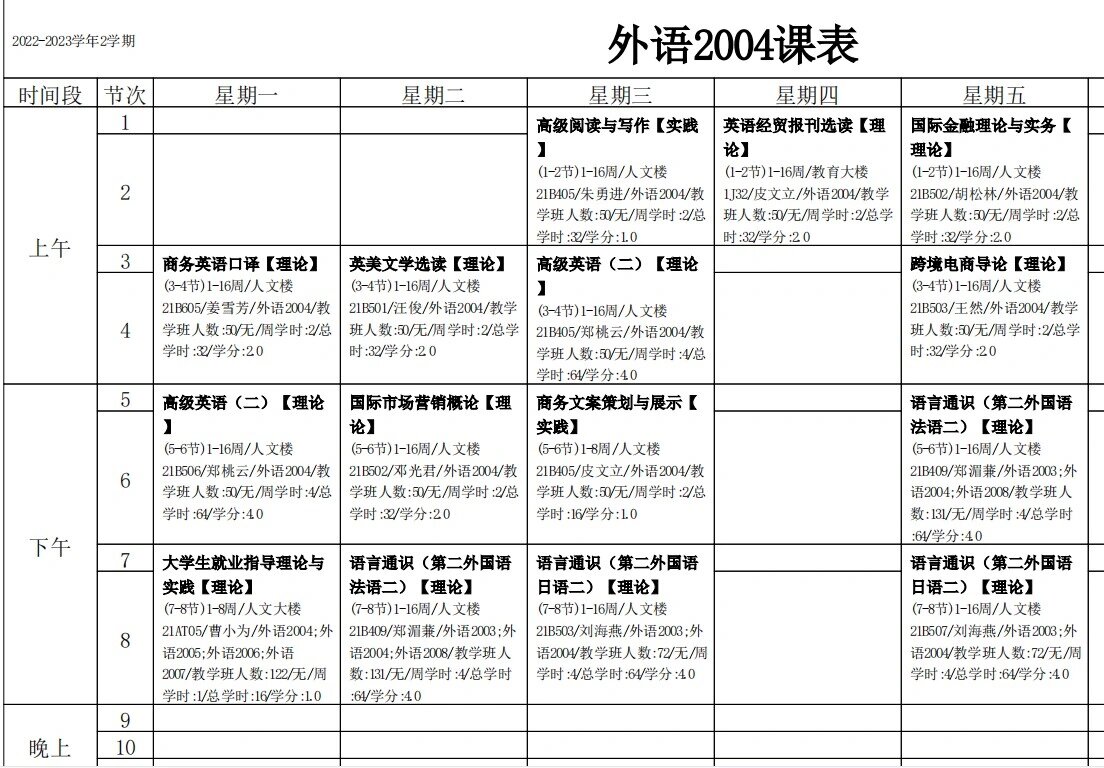 因为期末考试有的课程是开卷考试,只能带书本) 图三大三下的课表