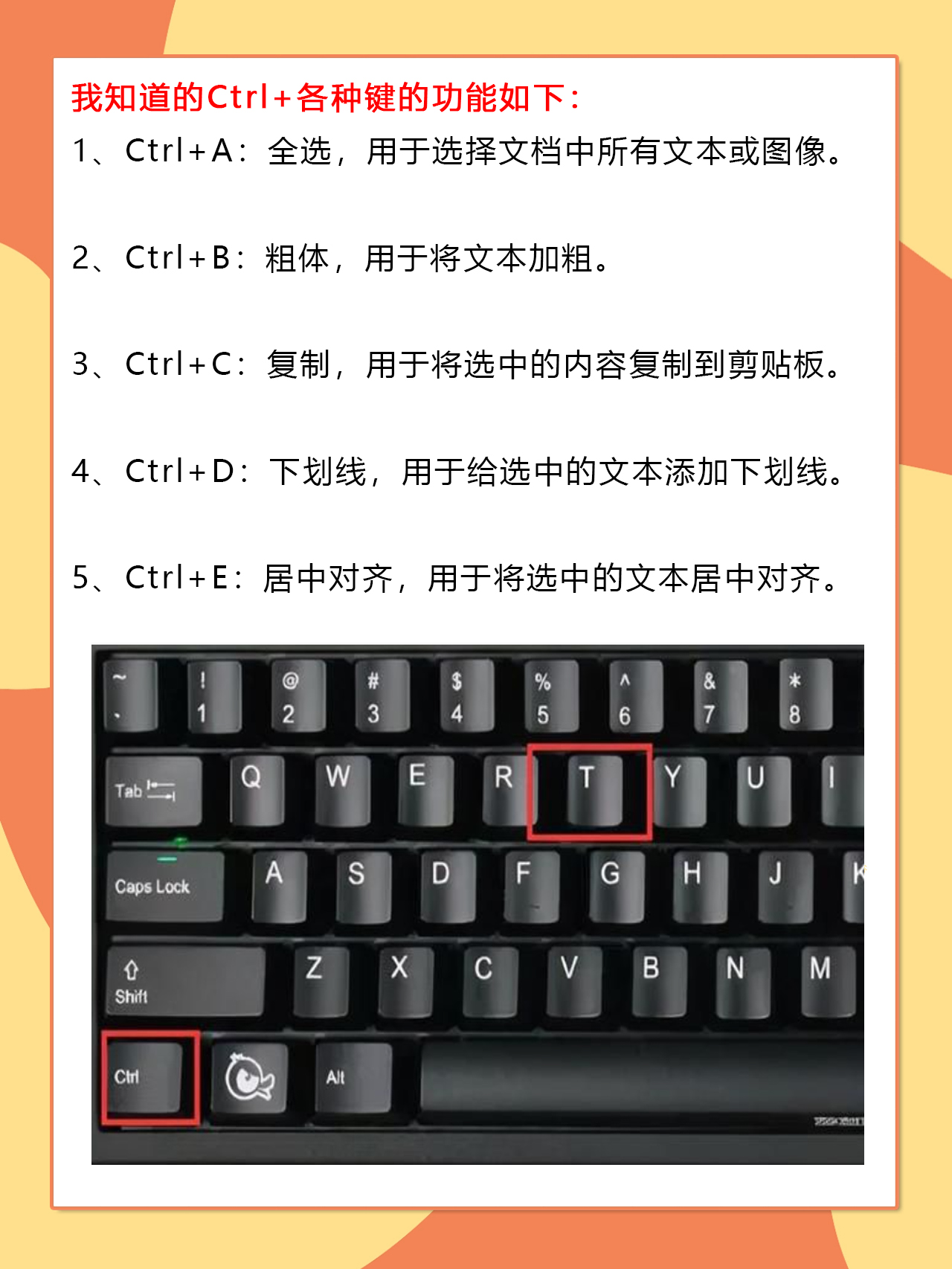 ctrl怎么读图片