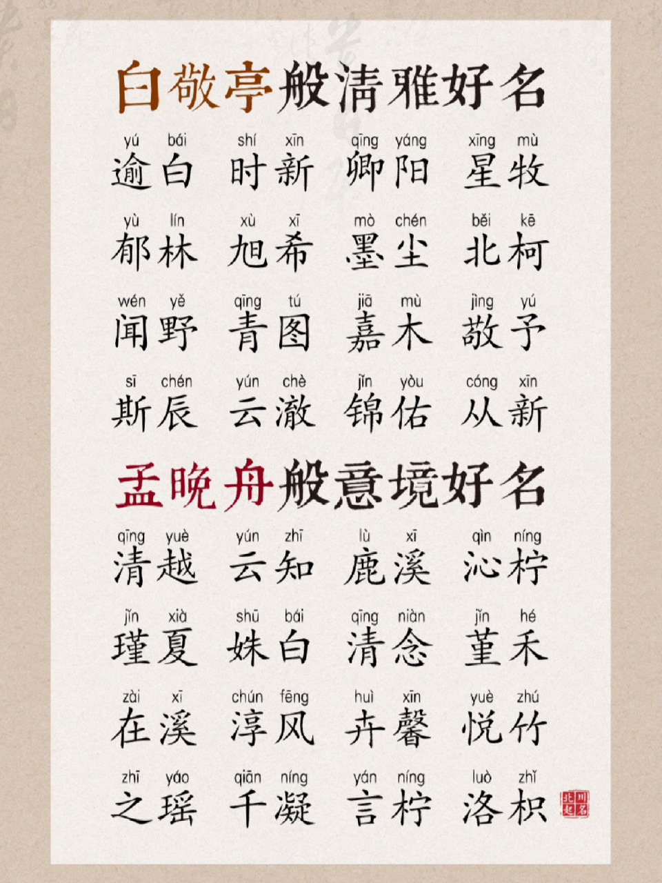 像孟晚舟白敬亭般清雅惊艳的好名