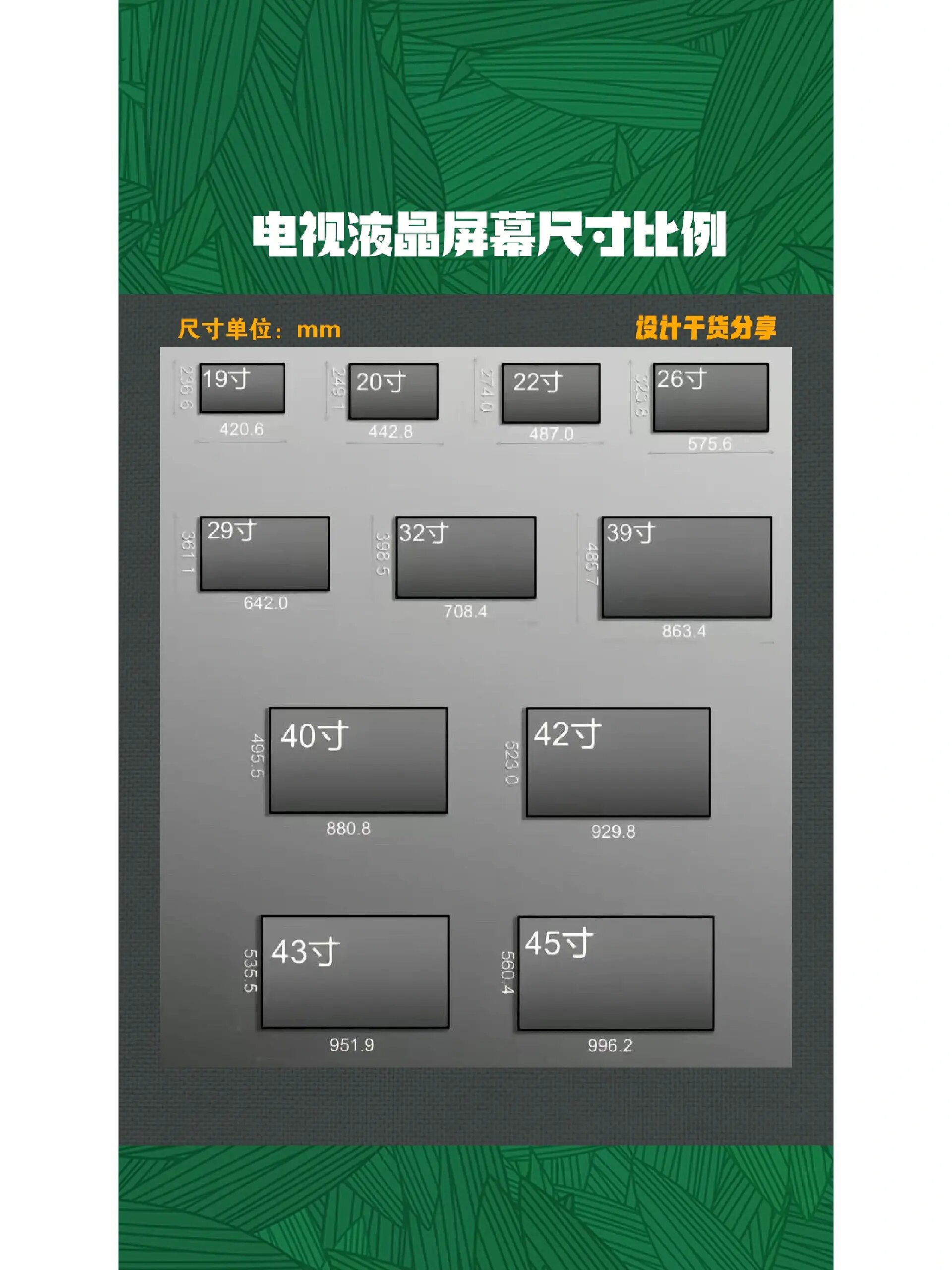 电脑屏幕尺寸对照表，电脑屏幕尺寸对照表大小图解