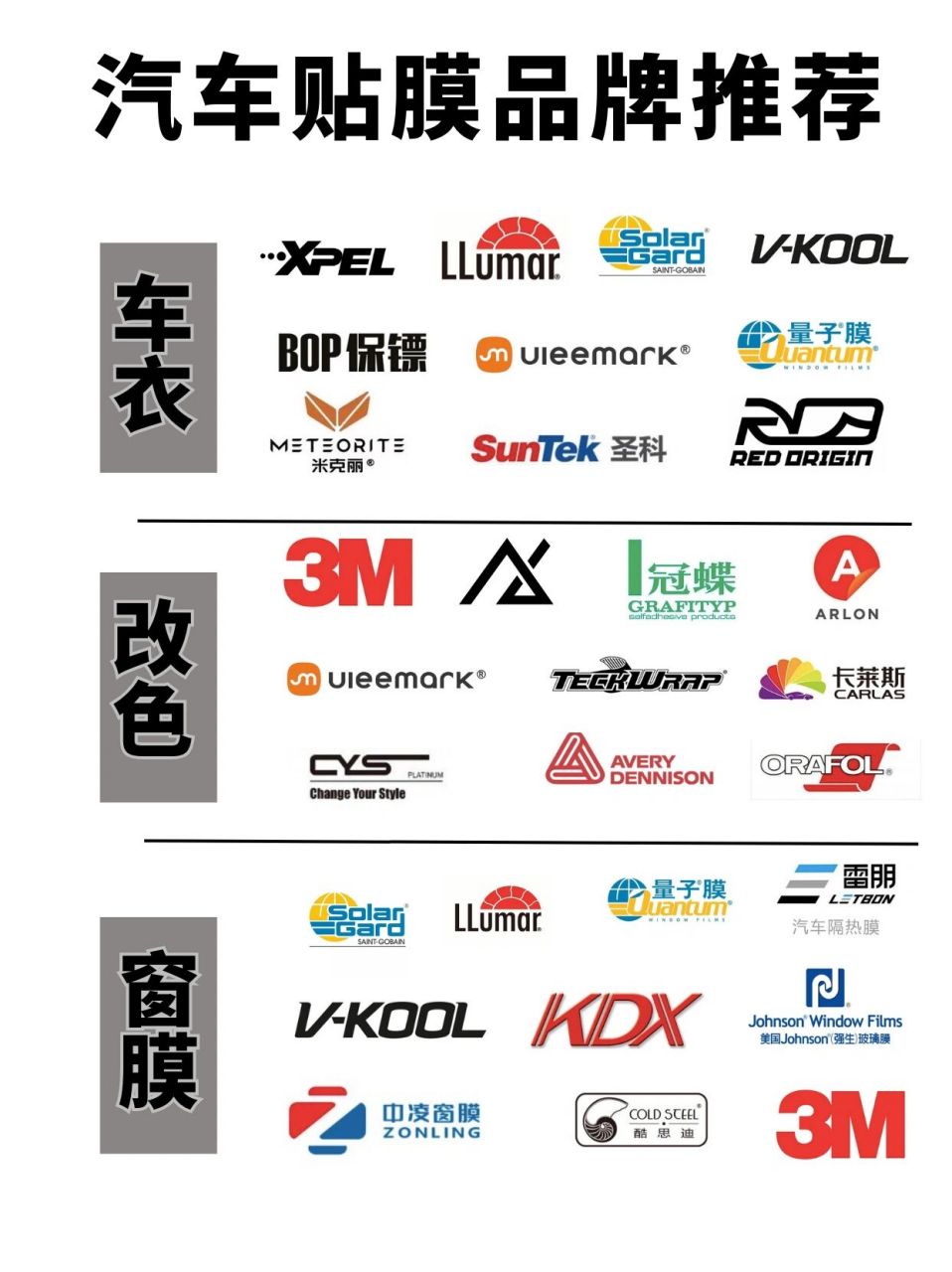 汽车贴膜十大推荐品牌 车衣,窗膜,改色统统囊括75 97999799