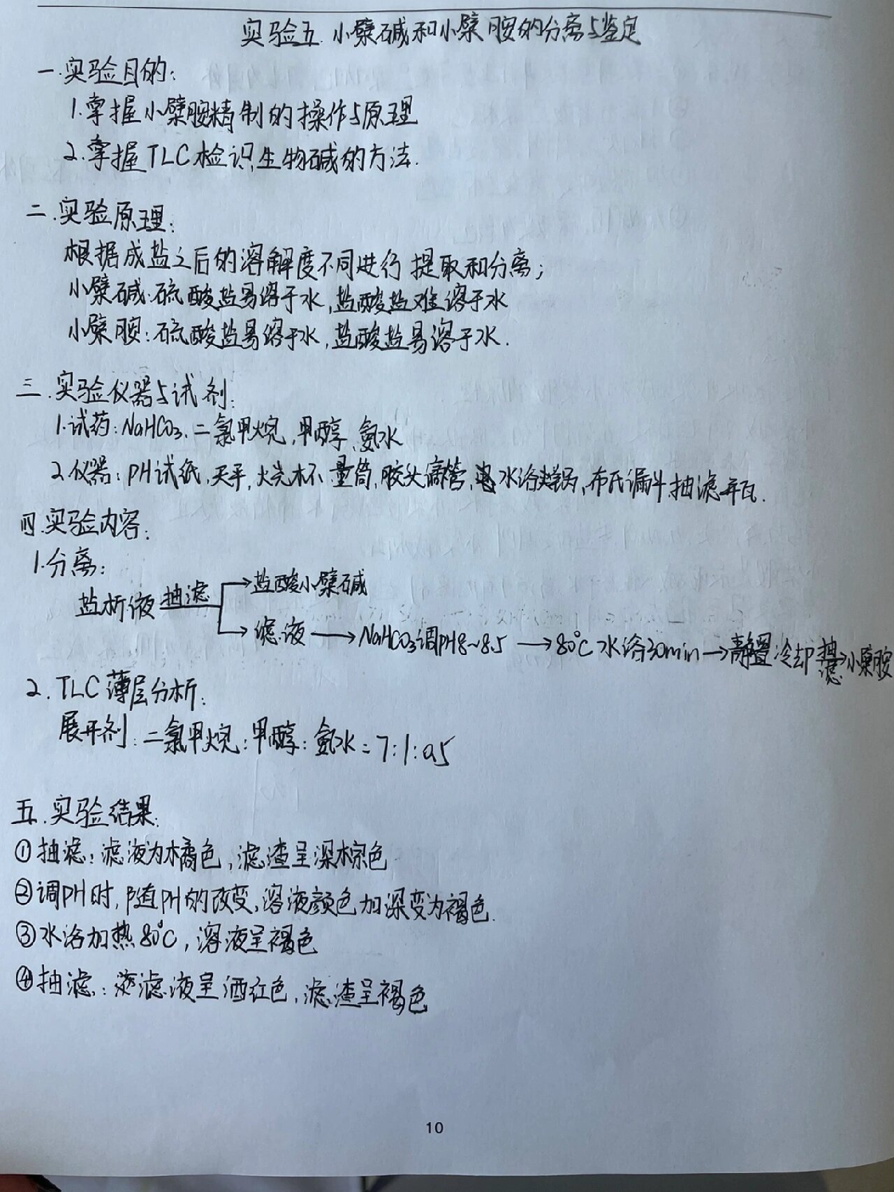 盐酸小檗碱实验图片