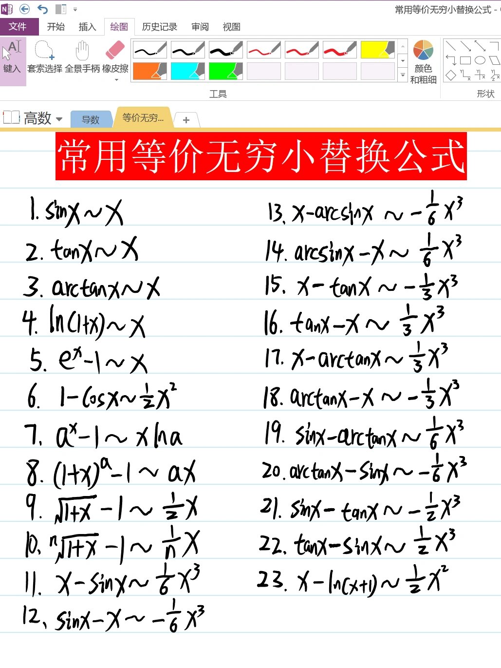 最小正周期公式图片