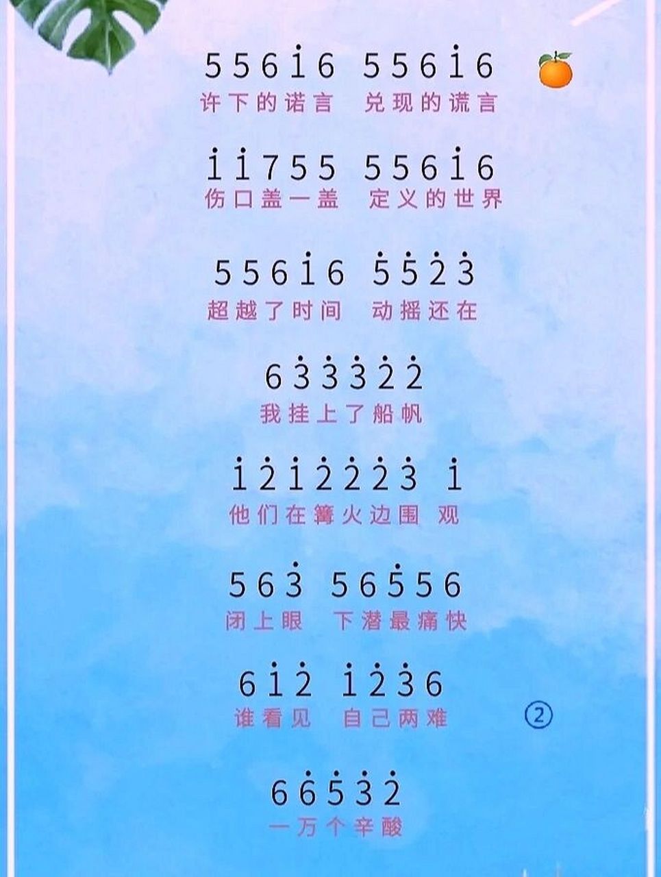 《下潜》光遇琴谱,钢琴简谱入门级~ 世界是否美好,不在于世界,在于你