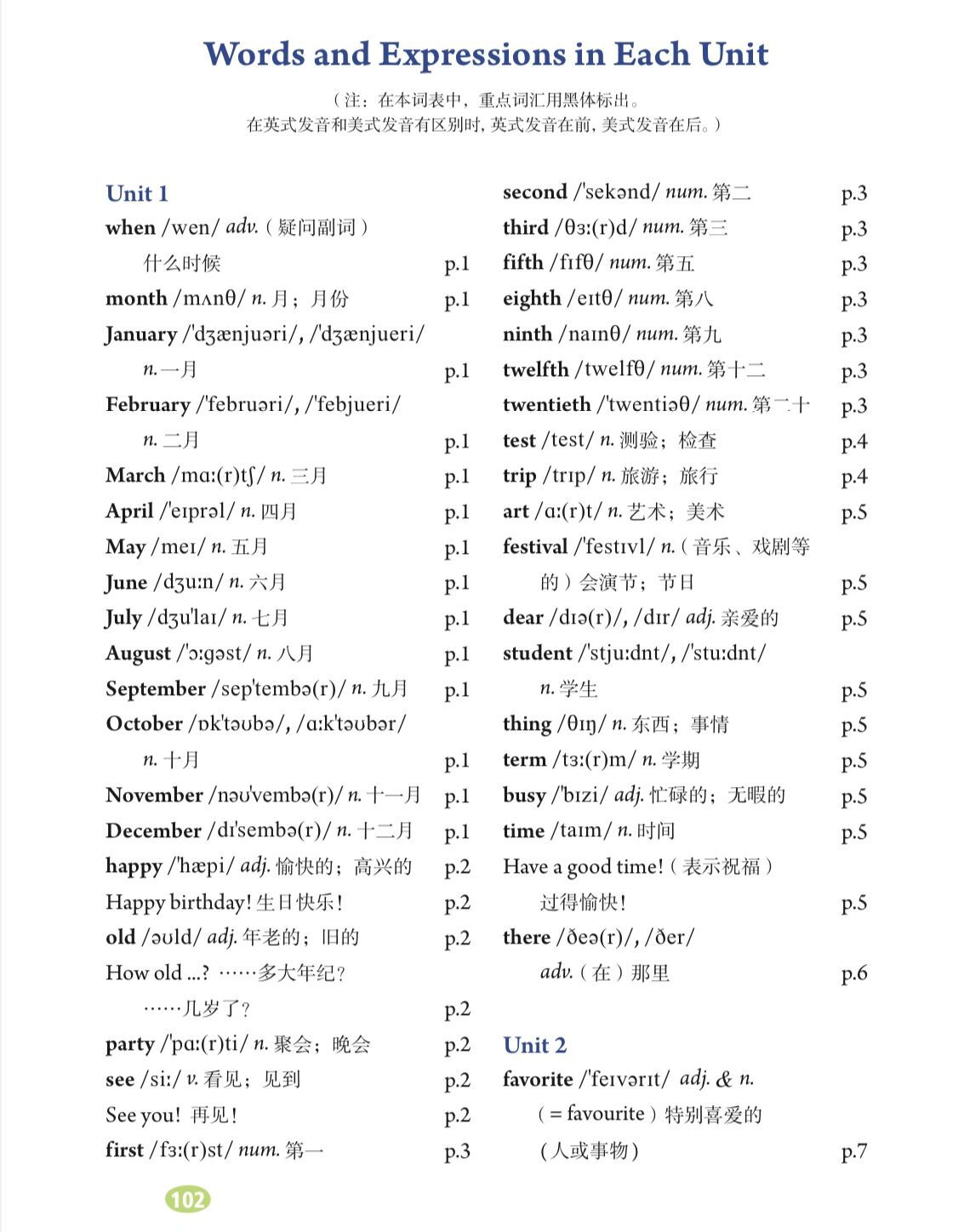 6年级英语下册单词表图片