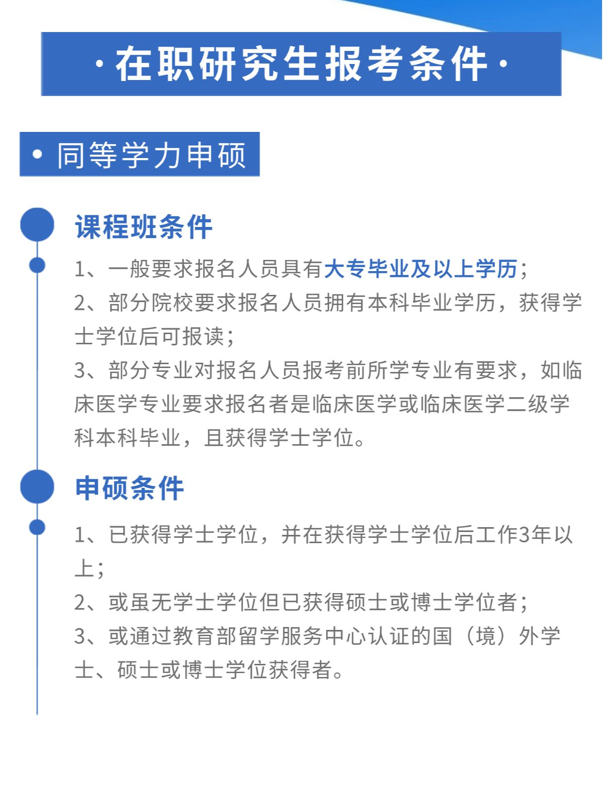 在职研究生有同等学力申硕,非全日制研究生,国际硕士,高级研修班四种