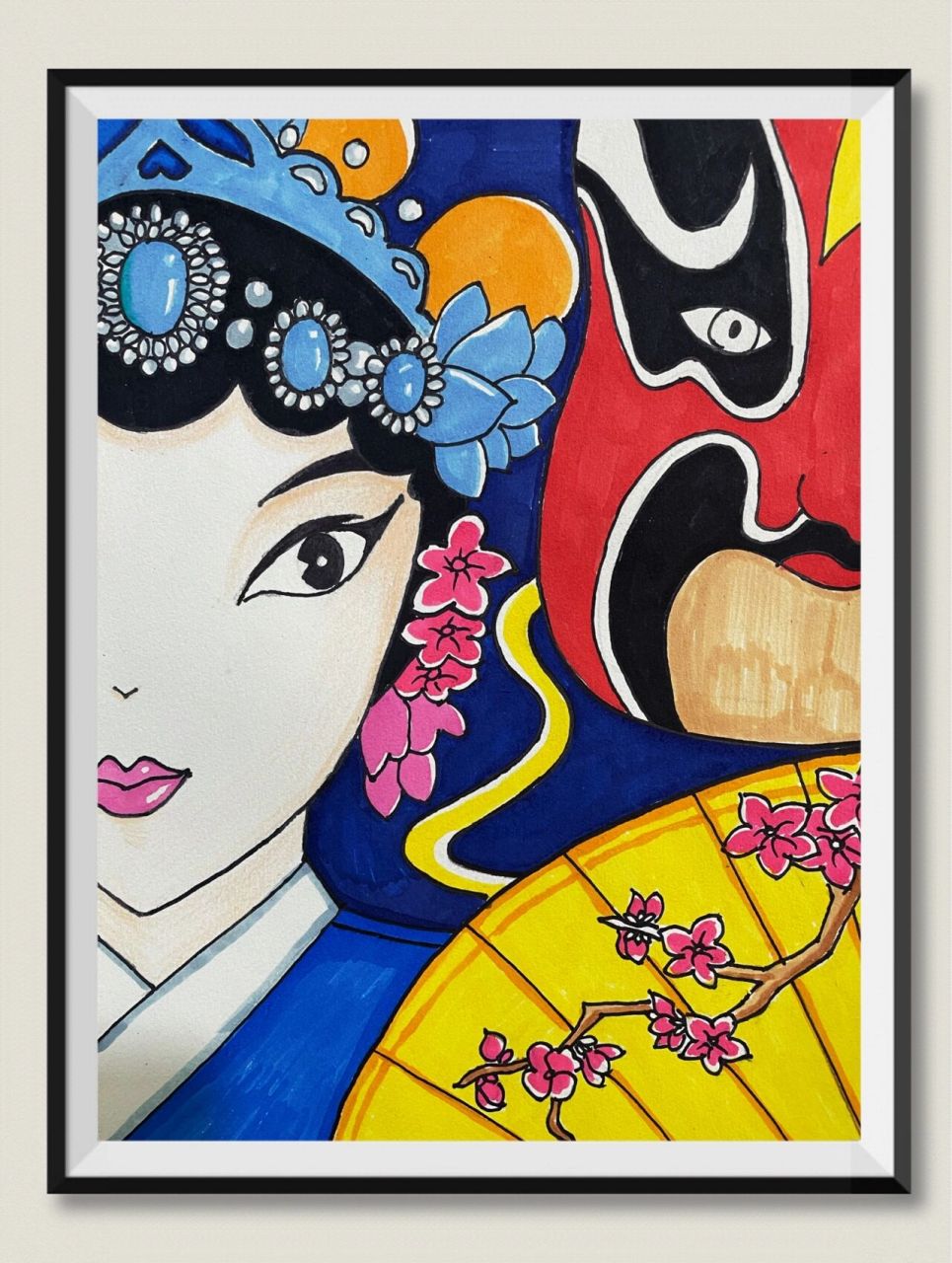 京剧脸谱简笔画