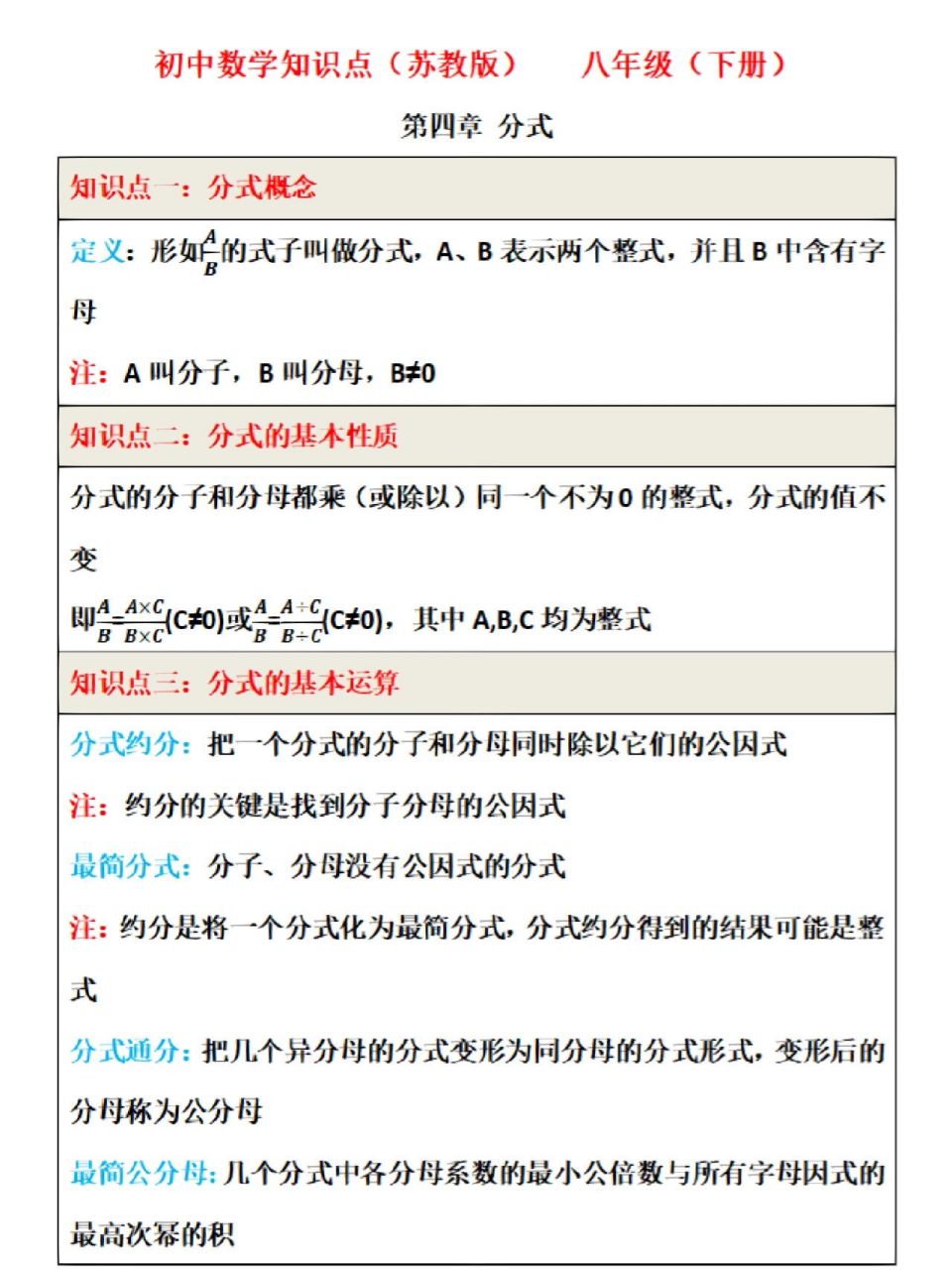 分式的定义图片