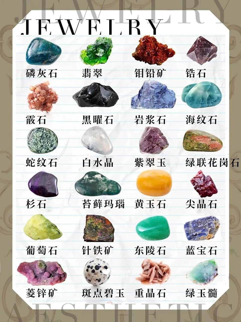 一篇认全各种能量水晶矿石功效寓意 磷灰石:  智力 学习 翡翠