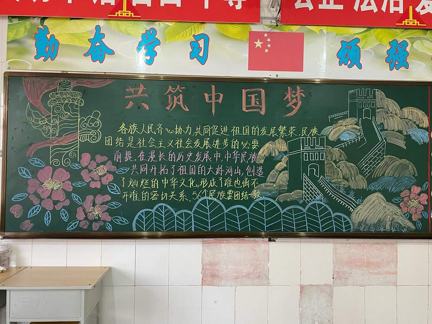 爱国主义黑板报—共筑中国梦  我又画了一个94 团结就是力量82