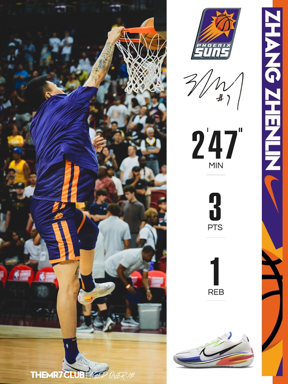 张镇麟NBA夏季联赛表现：能否拿到正式合同？的简单介绍
