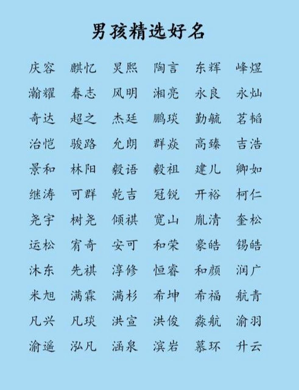 张姓简单大气男孩名字大全 01,张华炎 张卓庆 张鸣钧 张成岳 02