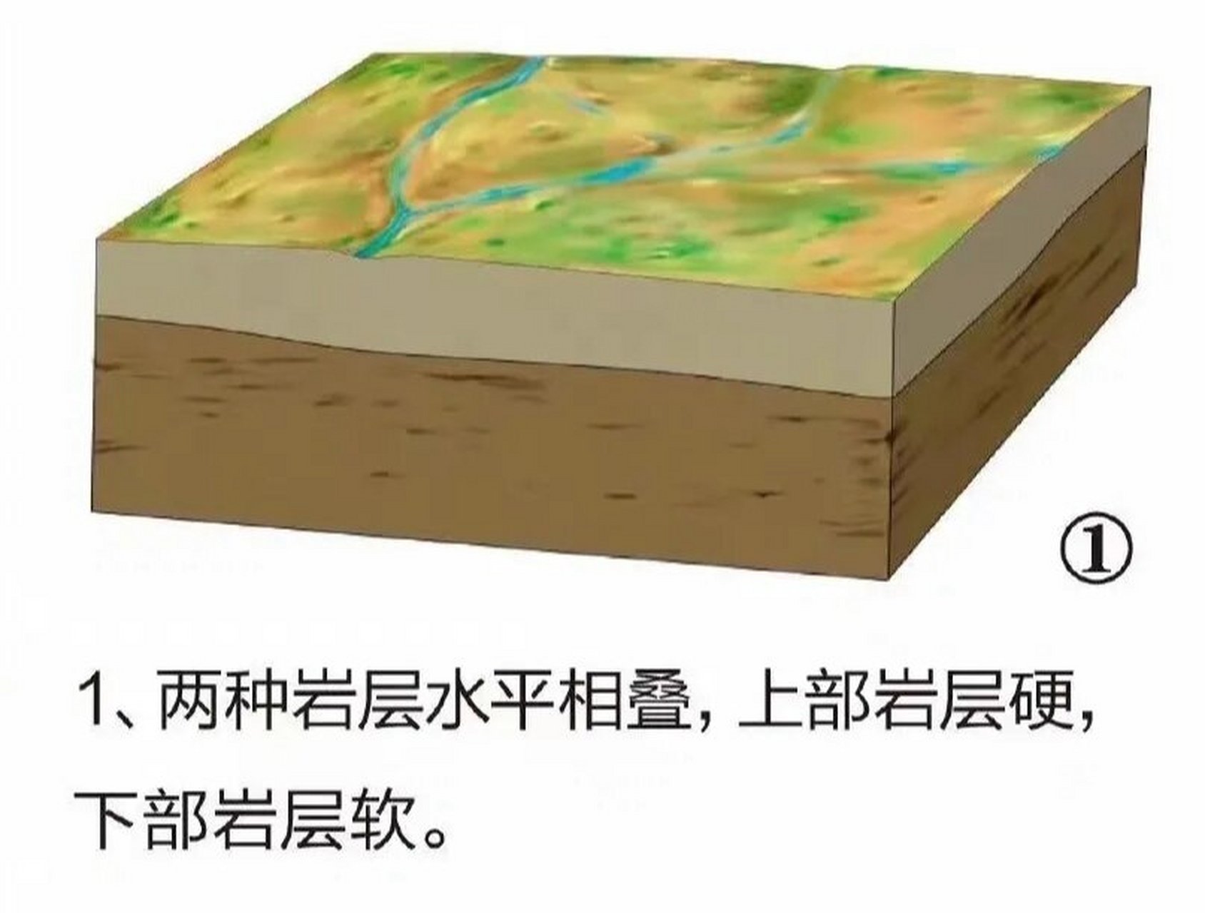 岱崮地貌分布地区图片