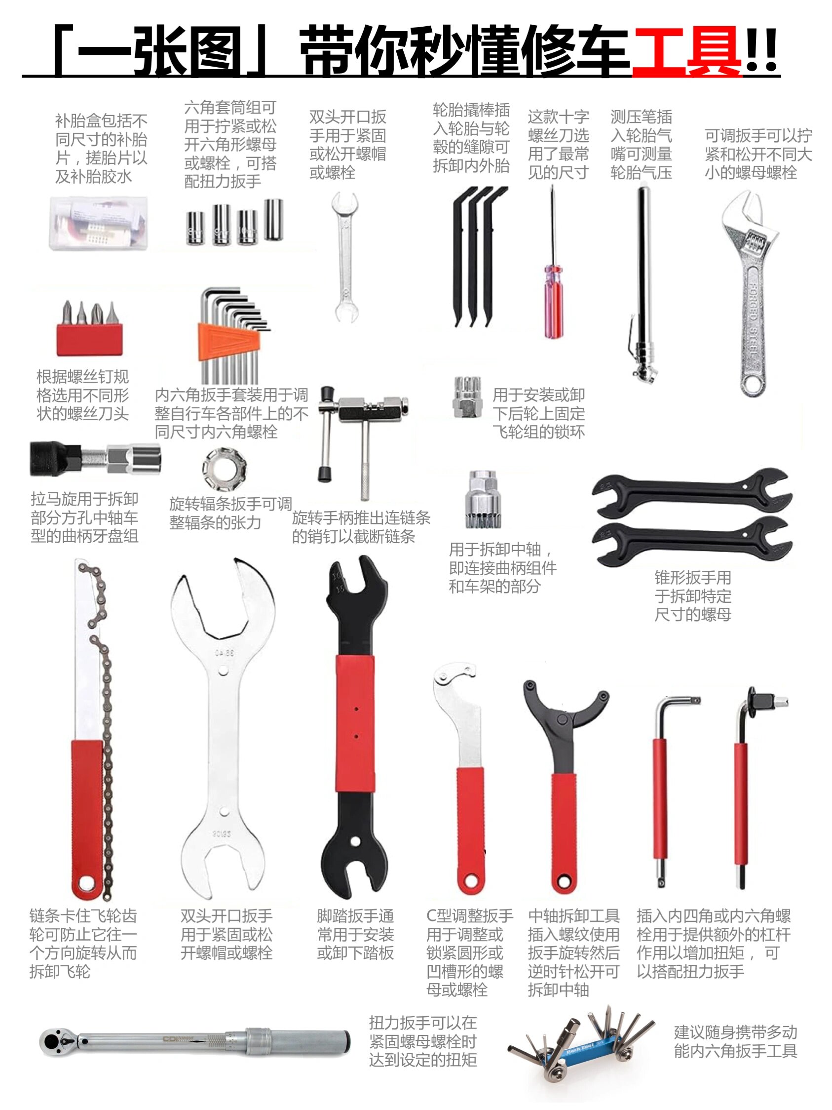 一张图带你秒懂公路车修车工具及用途