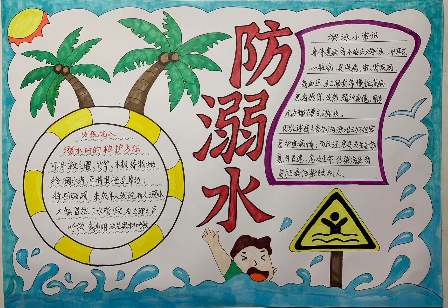 防溺水手抄报带边框 防溺水手抄报 使用a3白卡纸,马克笔,有线稿 可供