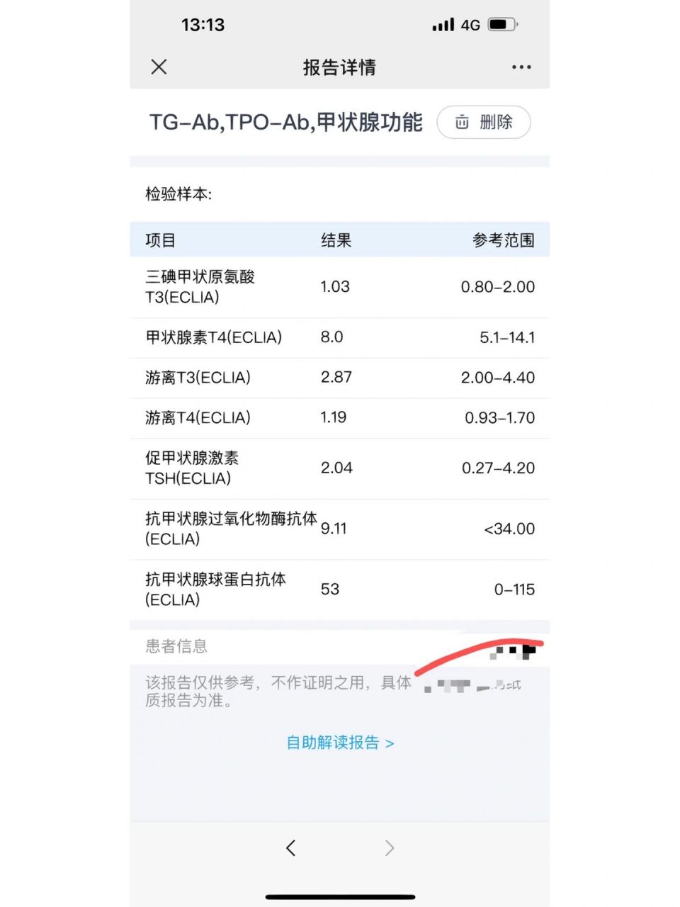 球蛋白高等于确诊桥本甲状腺炎.