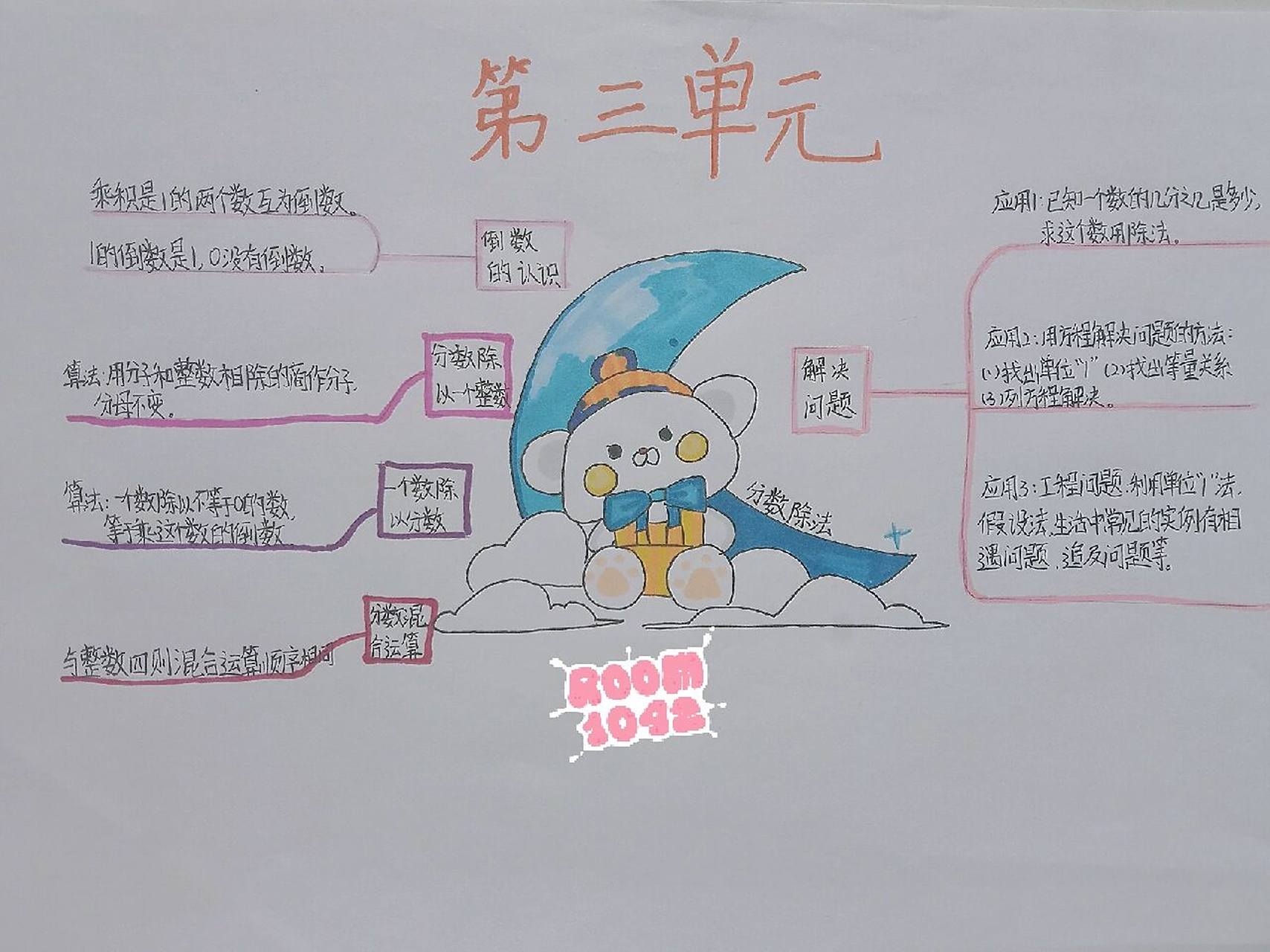 六年级上册数学第三单元思维导图