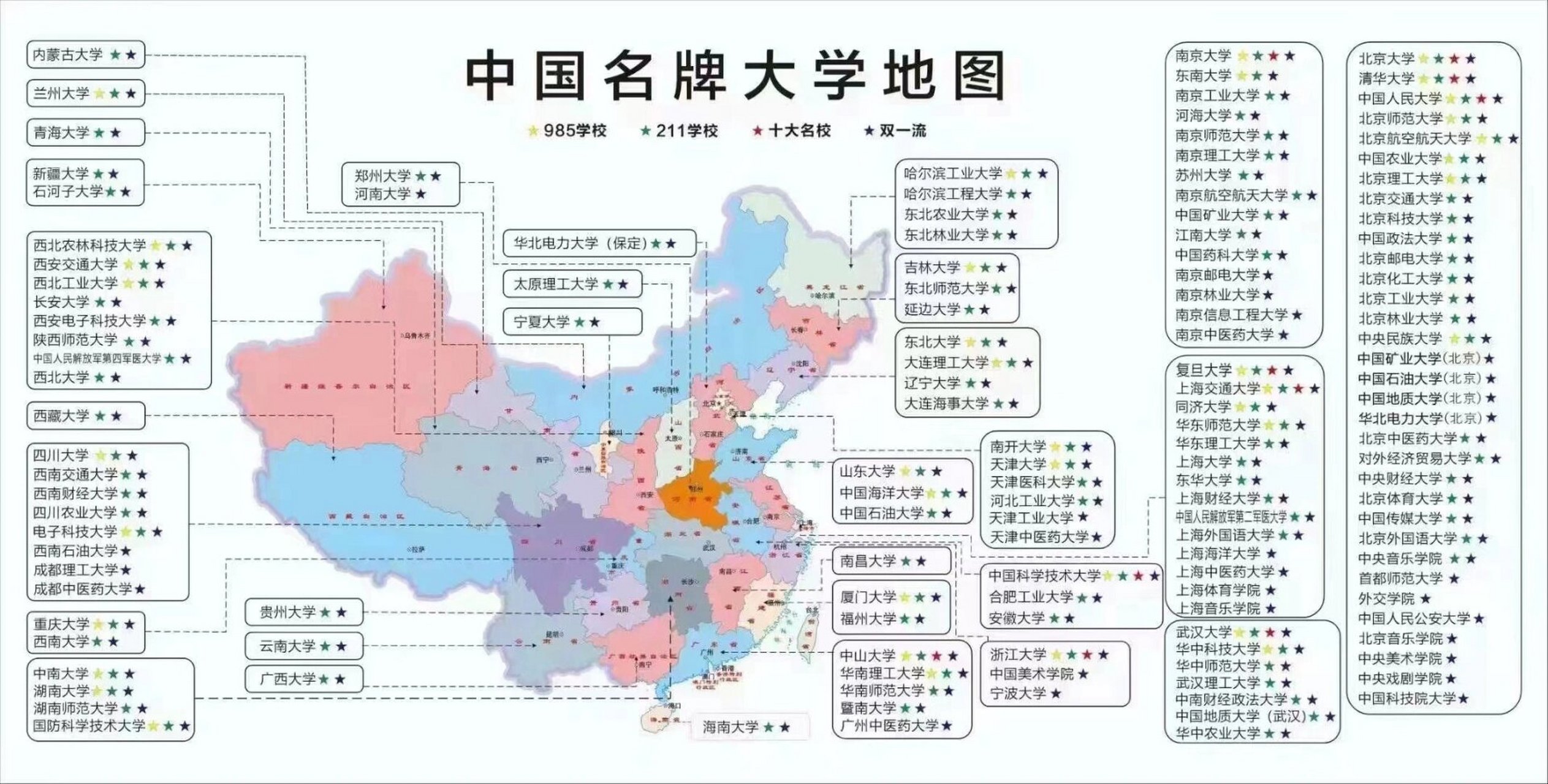 中国名牌大学地图高清图片