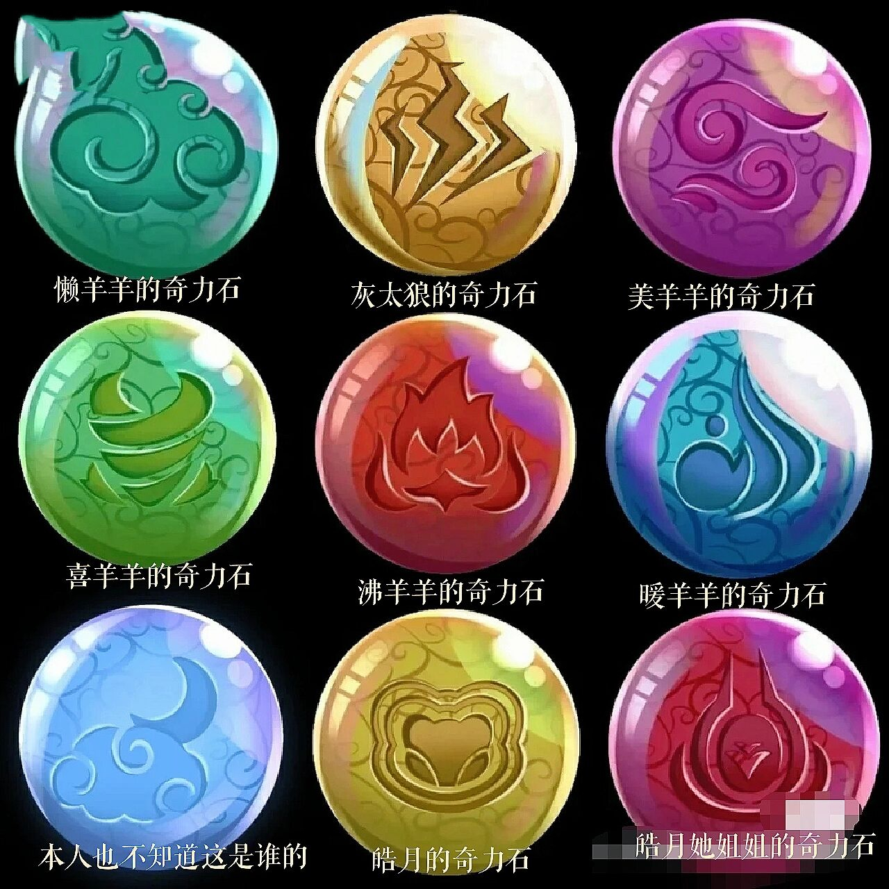 奇力石 倒数第三个是谁的奇力石?