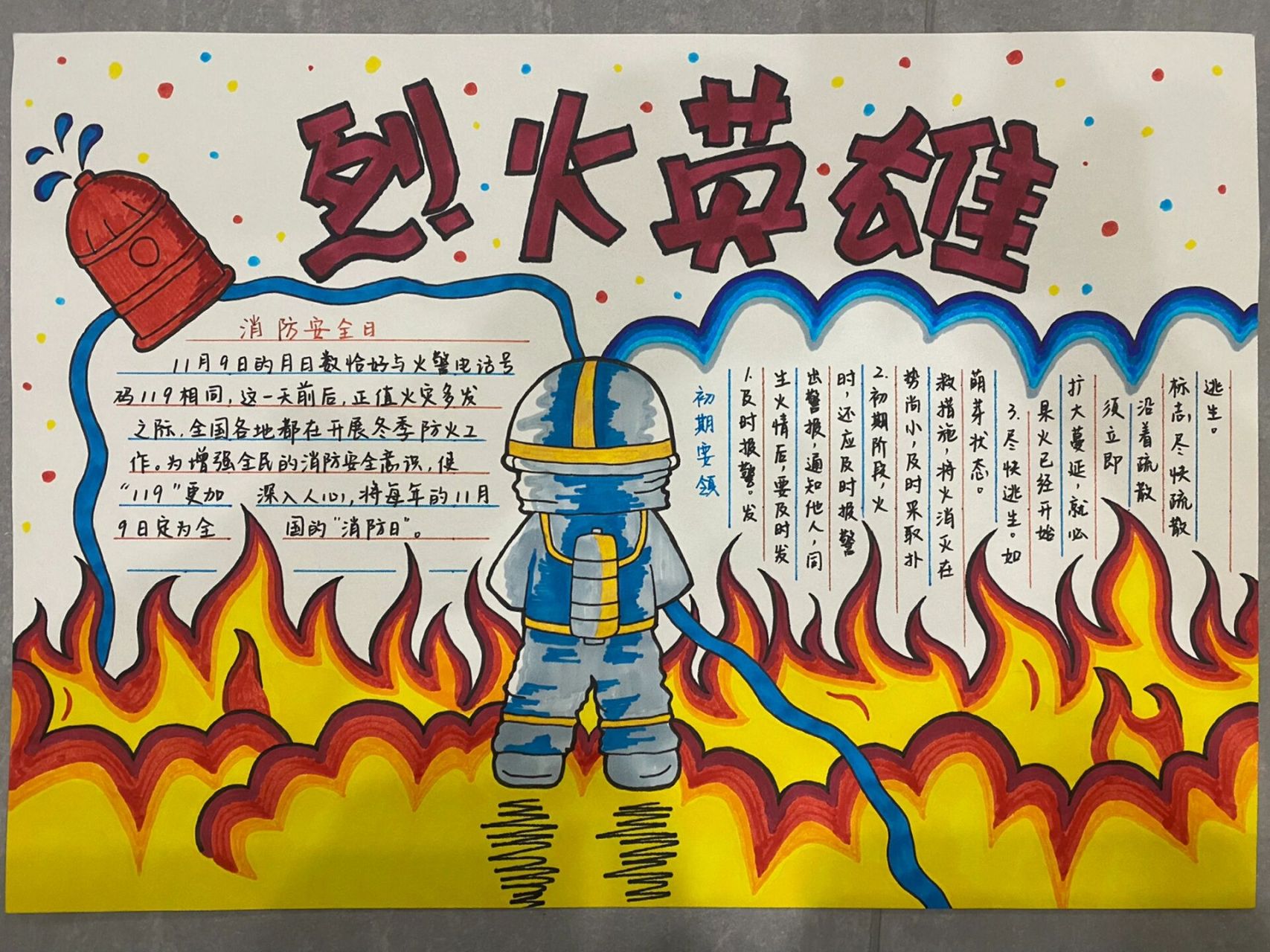 消防安全手抄报 记录一下: 幼儿园的第一幅手抄报作品.