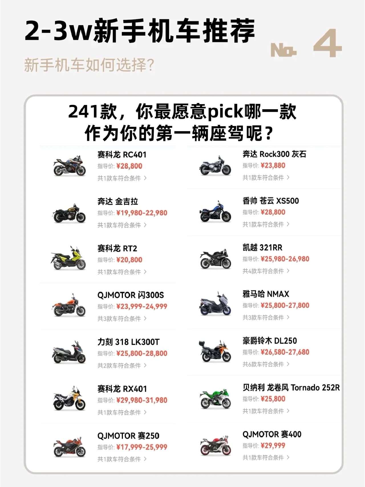 性价比一绝,质量ok,外观看个人喜好,但骑姿舒适好看,易上手