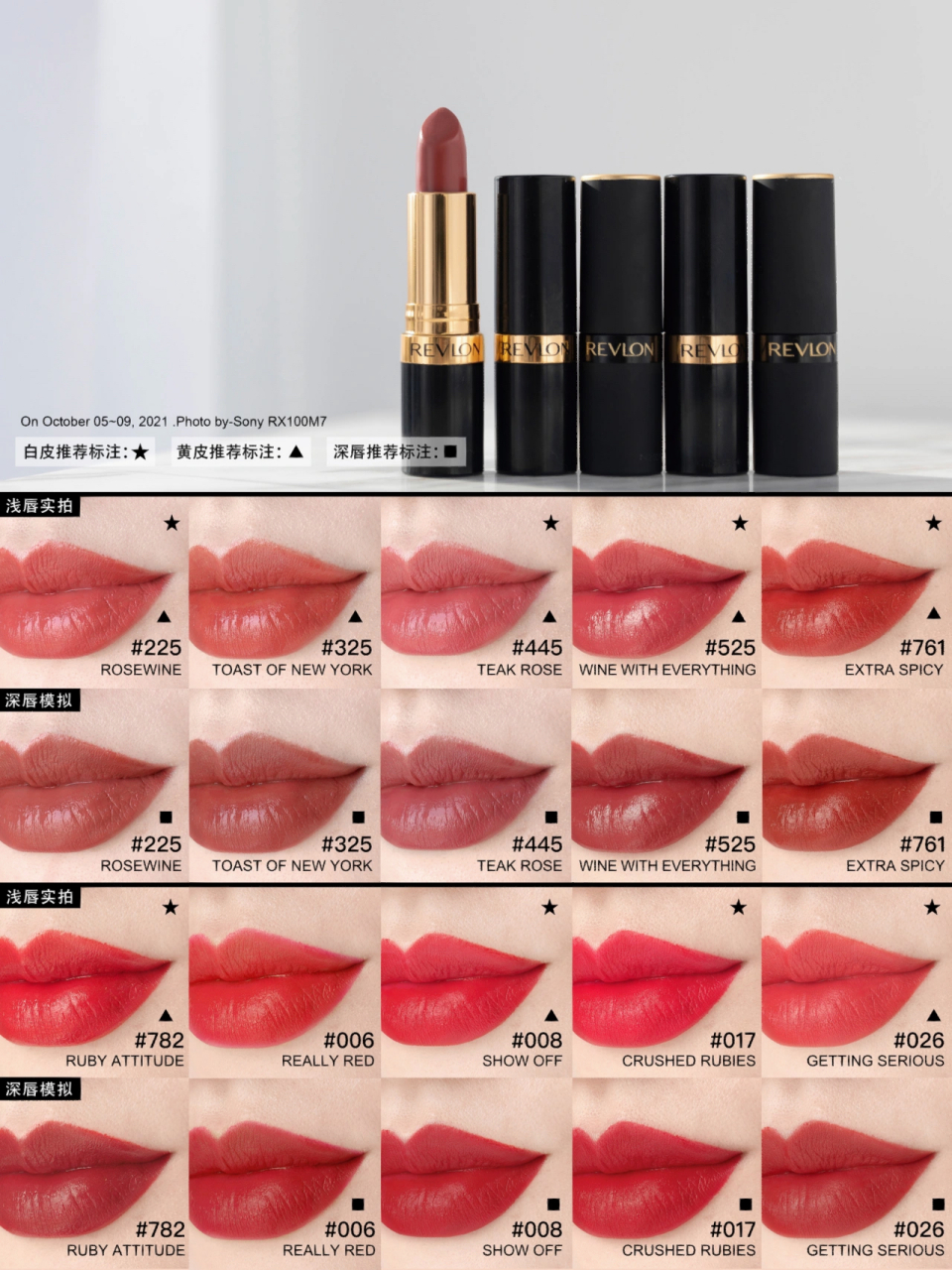 最近经常有评论啊私信啊来问我露华浓的色号,特别是225,我这么宠你们