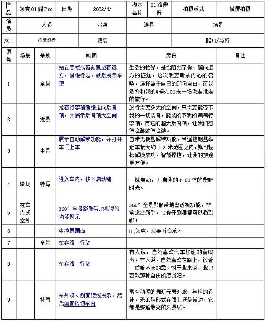 分镜头稿本格式图片