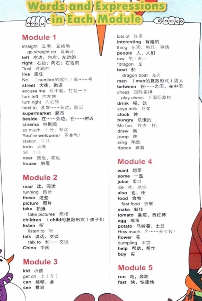 外研版三年级英语上册Module1-6知识点梳理的简单介绍