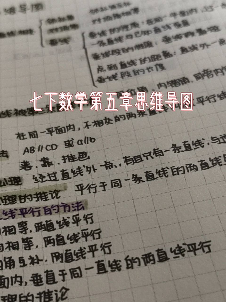 七下数学第五章思维导图
