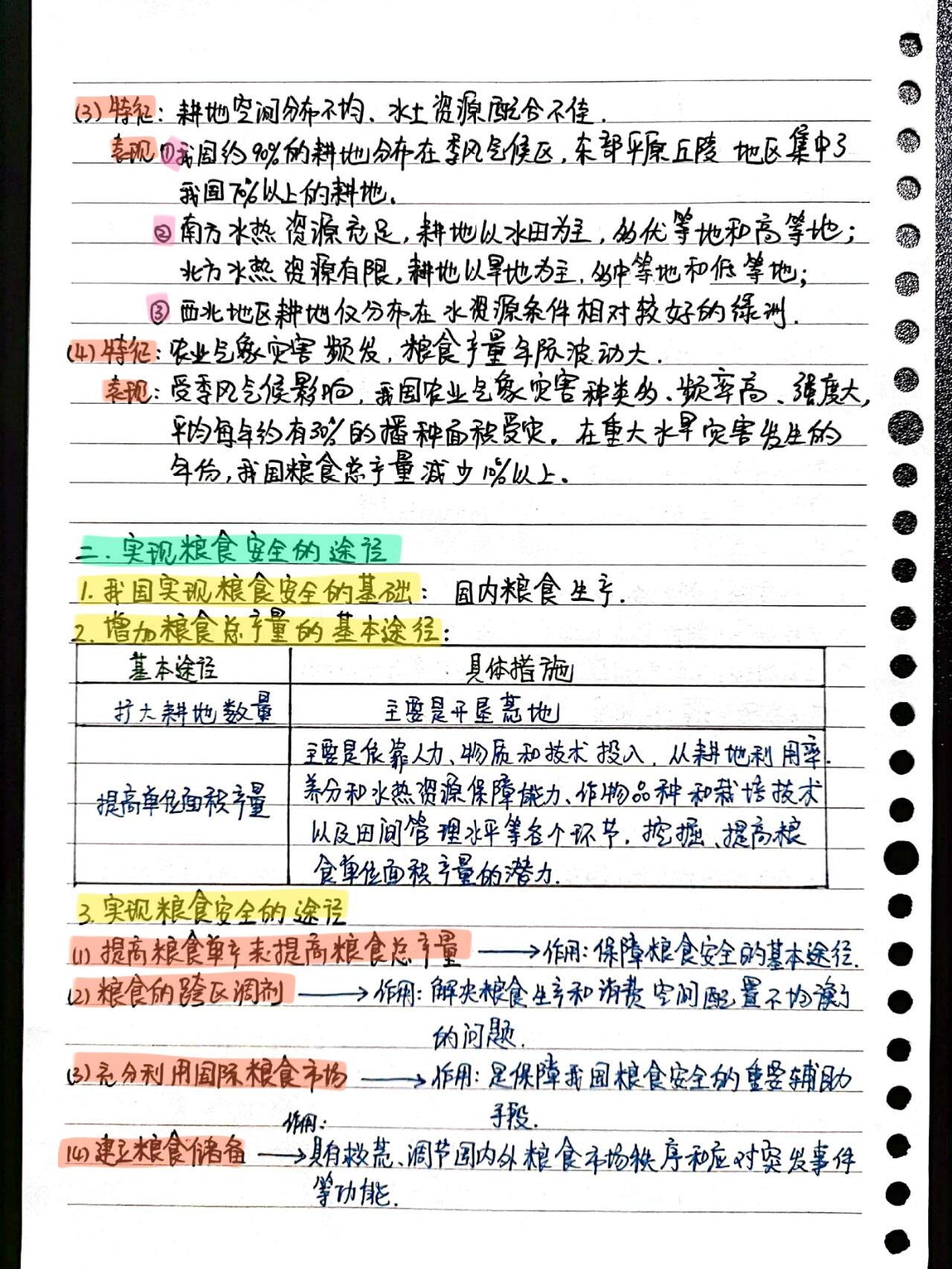 高中地理笔记 新人教版选择性必修三2.