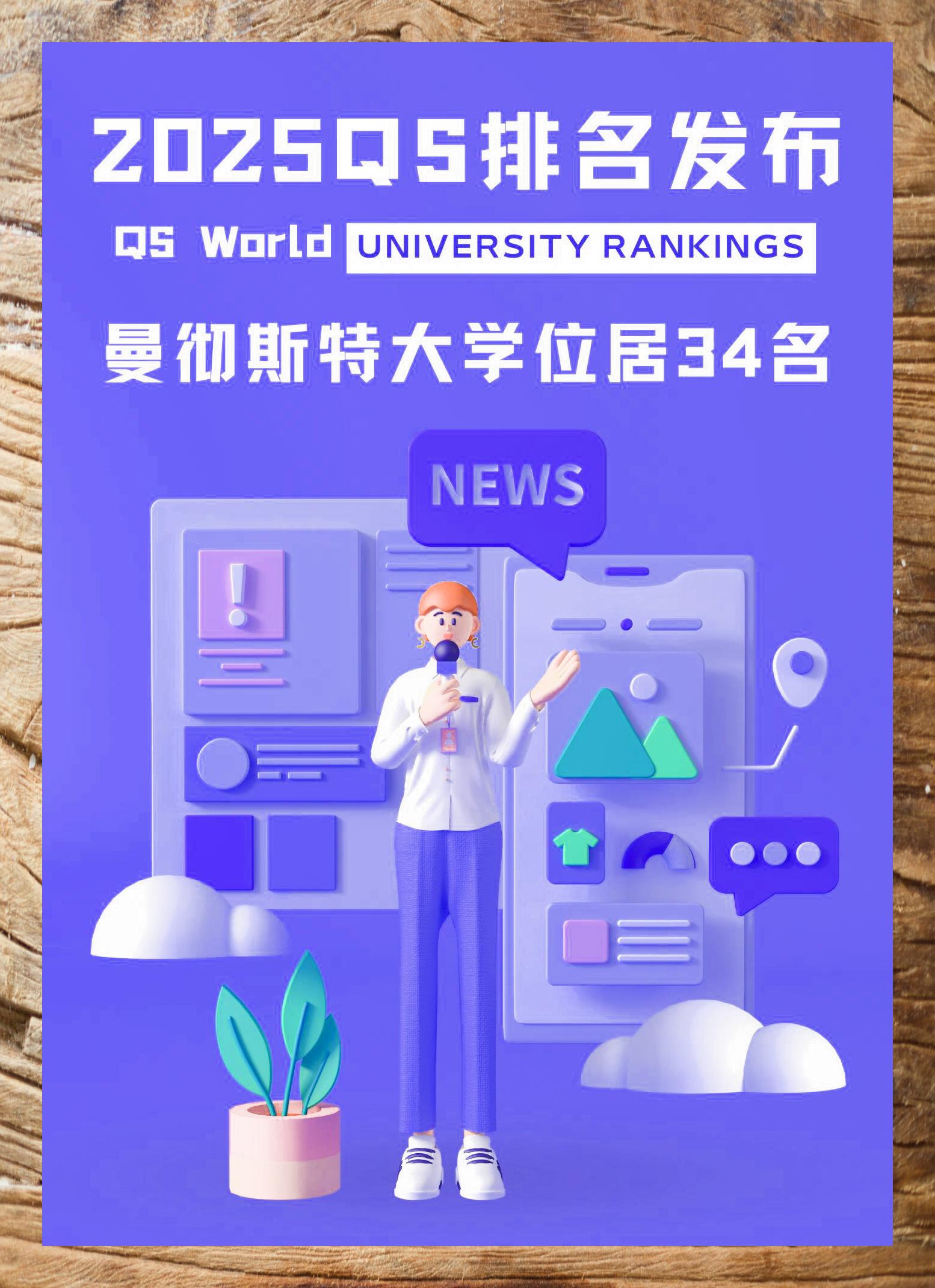 英国曼彻斯特大学QS图片