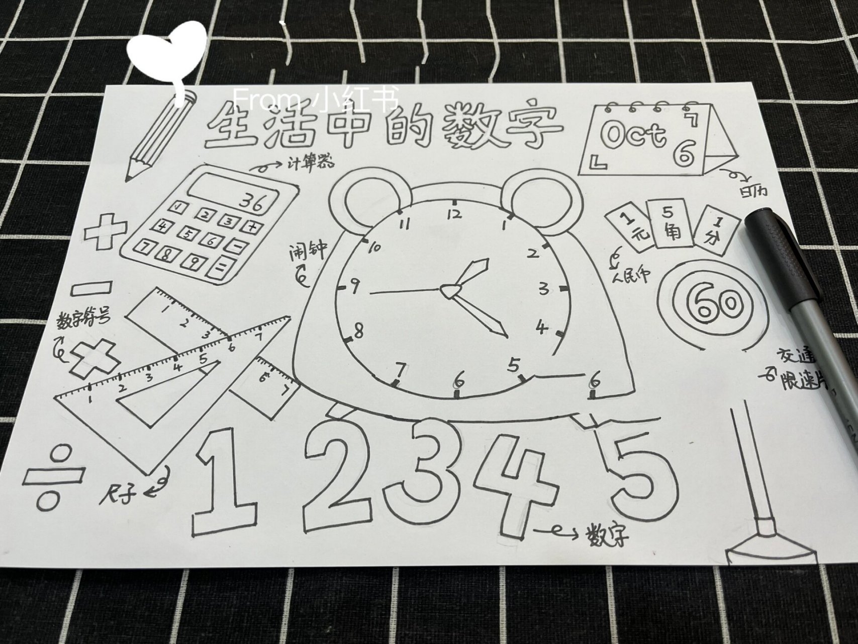 生活中的数字 生活中的数字手抄报,一年级数学小报