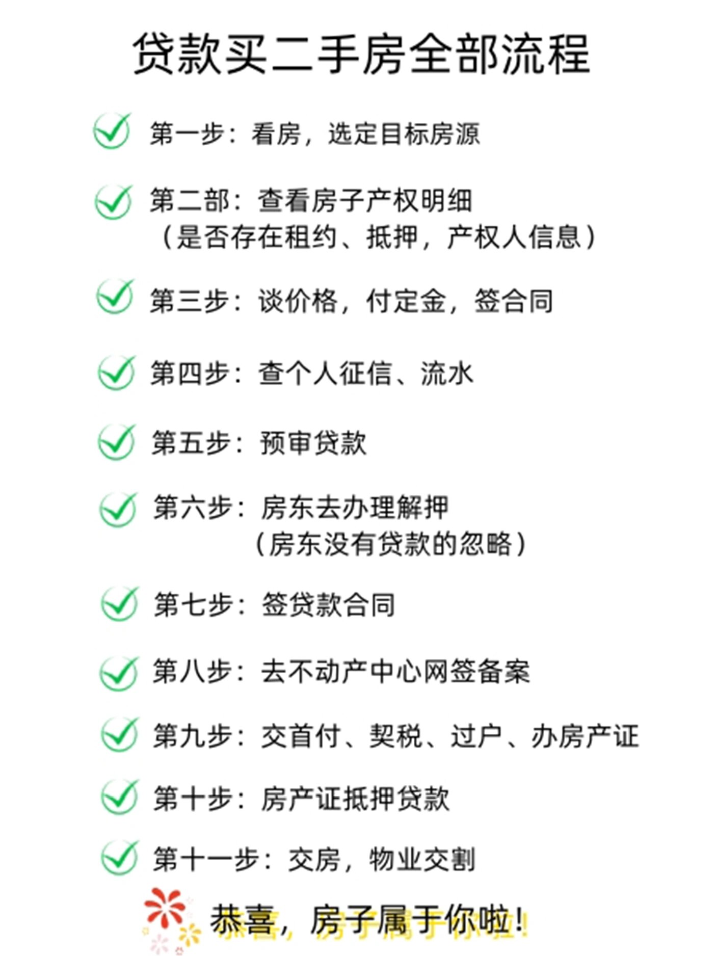 二手房贷款最强攻略7575
