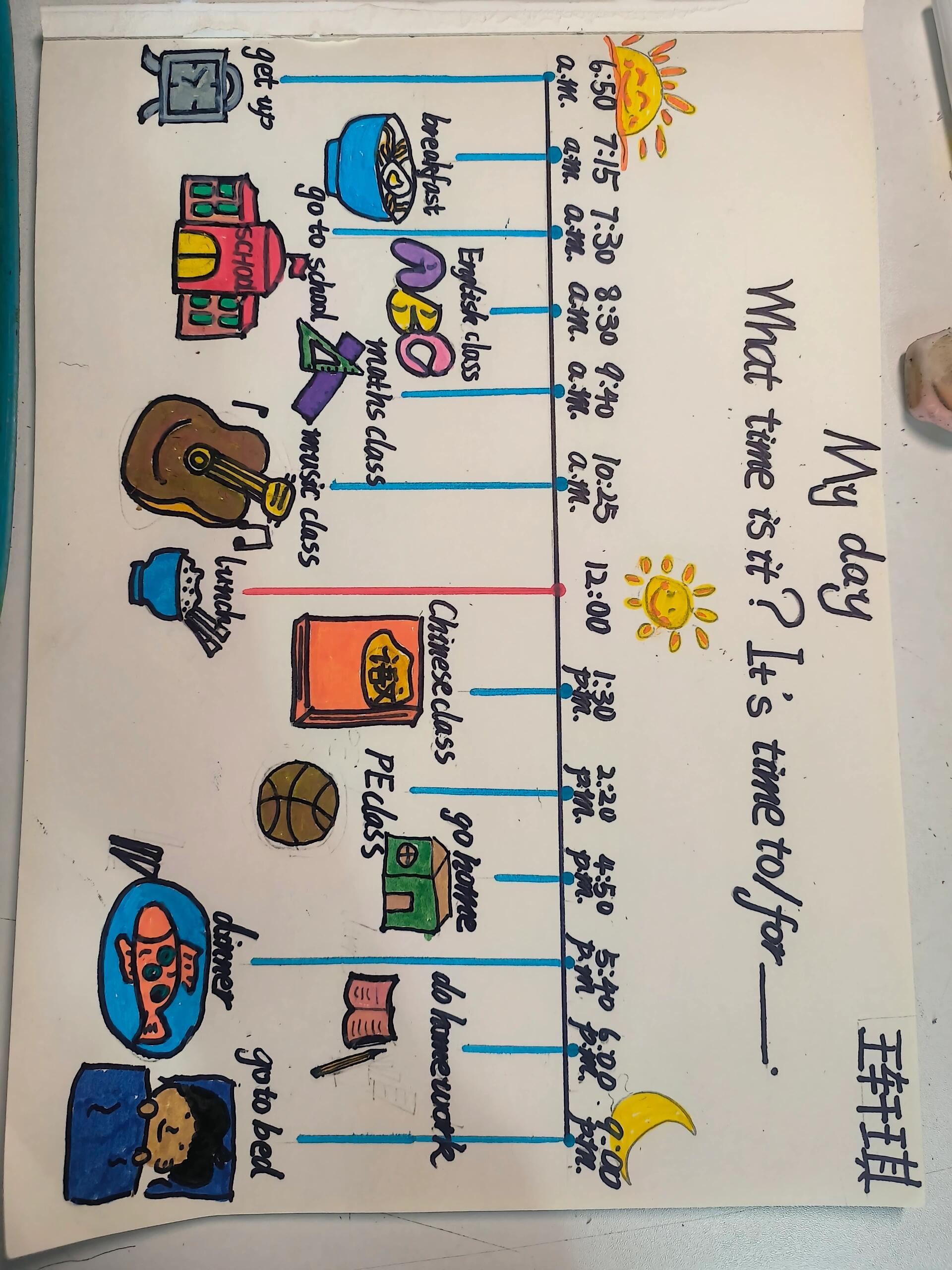 四年级下册英语第二单元my day作文