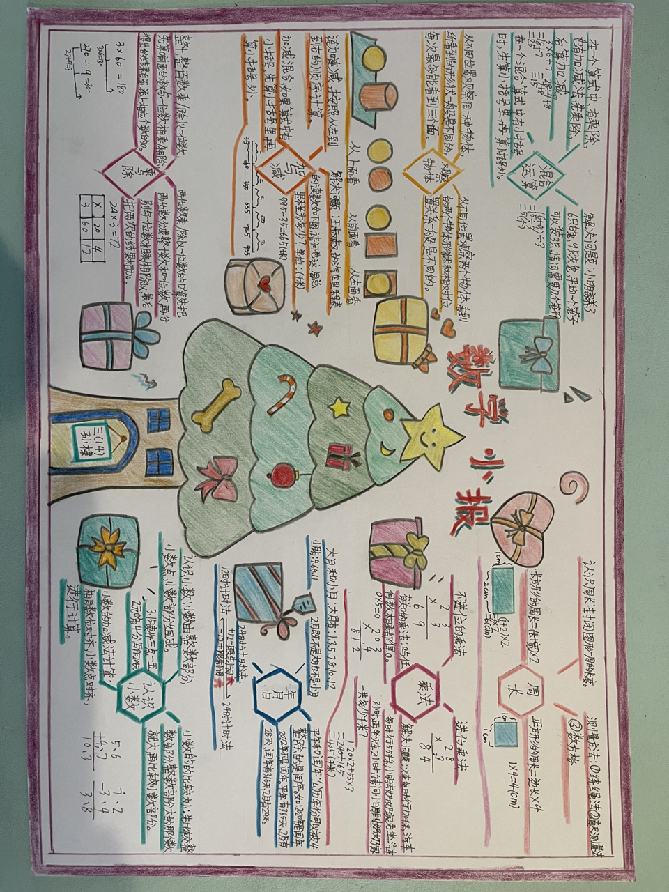 数学小报 三年级上册数学总复习小报来喽