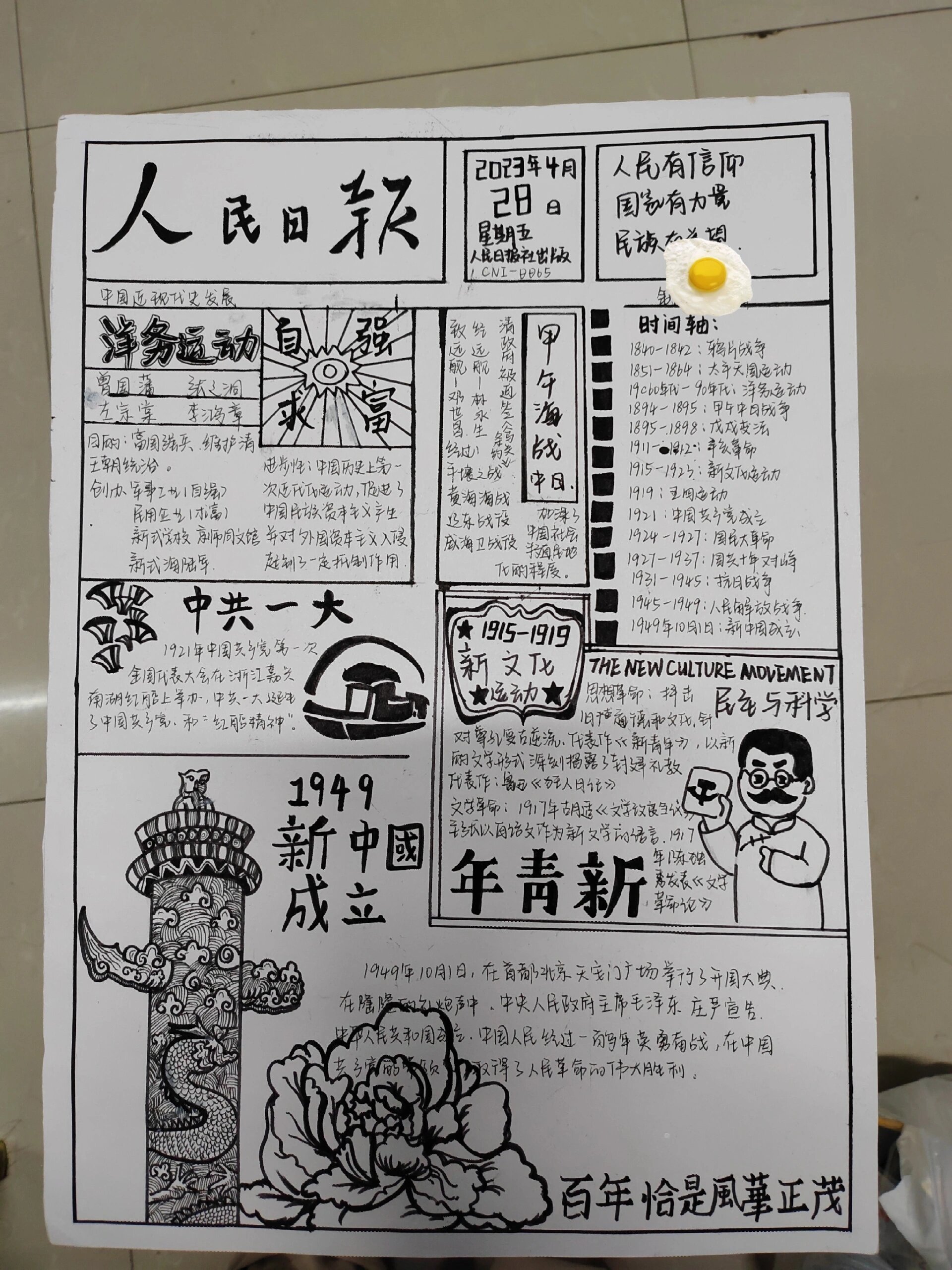 近现代史手抄报