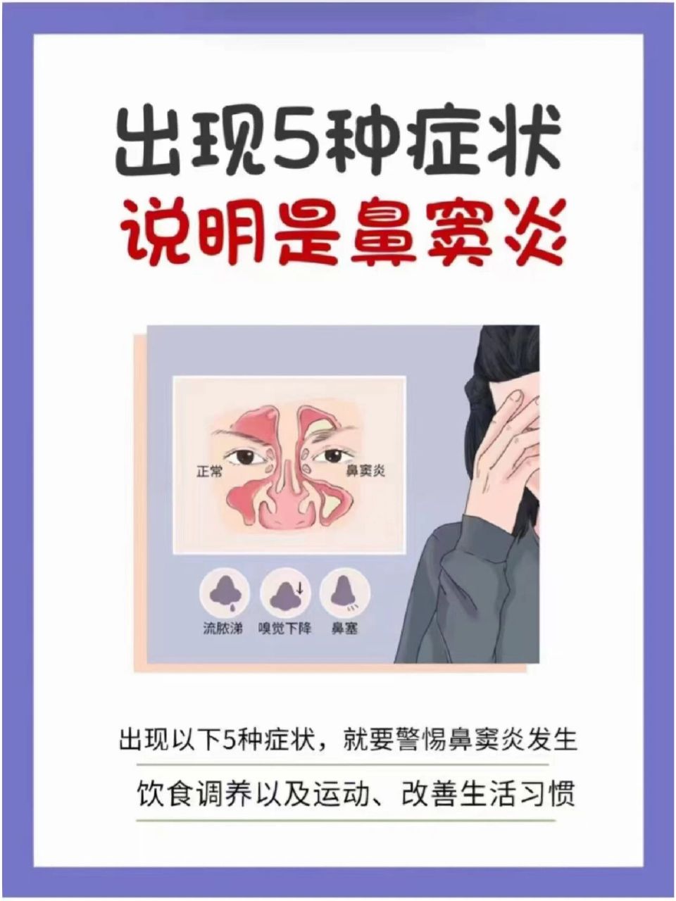 出现5种症状,说明是鼻窦炎!鼻窦炎的发病 出现5种症状,说明是鼻窦炎!
