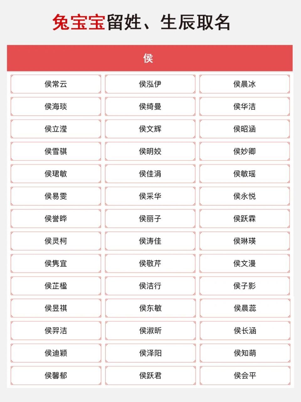 侯姓宝宝取名 侯泽阳 含义 泽:五行为水,本义为光泽,润泽.