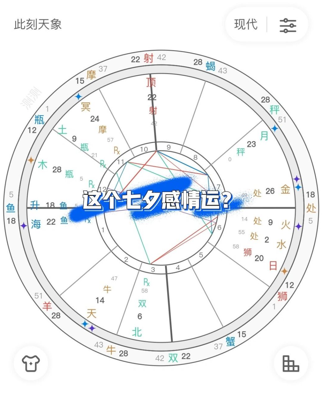 这个七夕有利于感情吗? 金星处女被海王刑冲,与冥王拱相位.