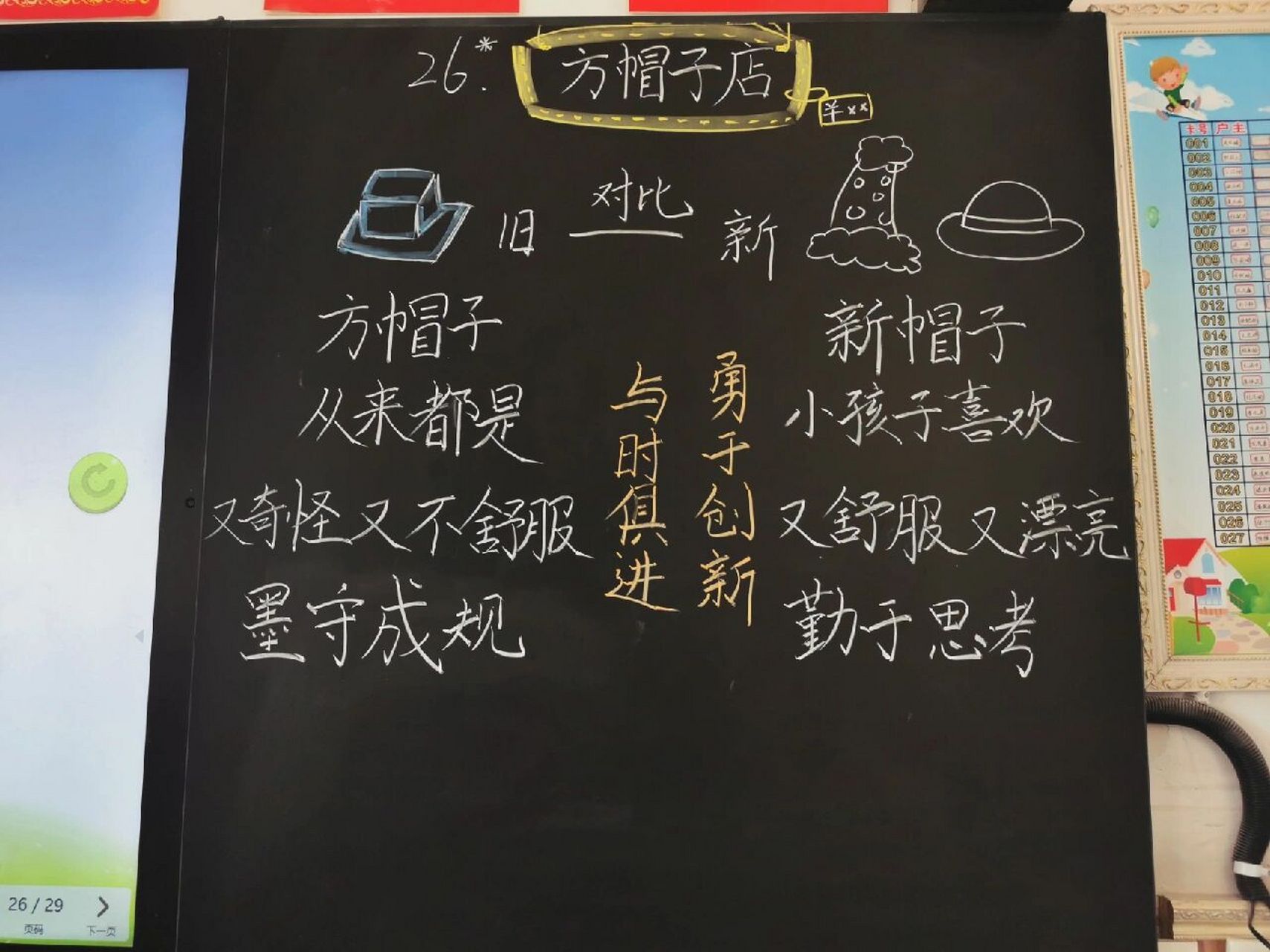 26.方帽子店 板书