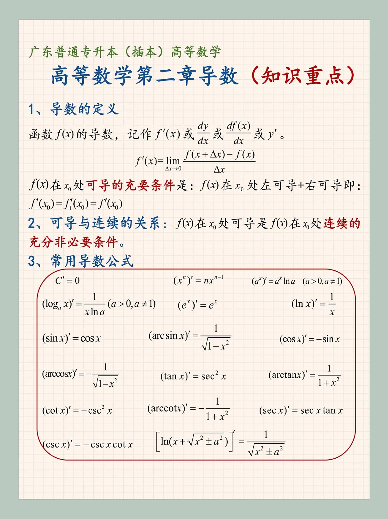 高中数学导数知识点归纳总结(高中数学导数知识点归纳总结大全)  第1张 高中数学导数知识点归纳总结(高中数学导数知识点归纳总结大全)  第1张