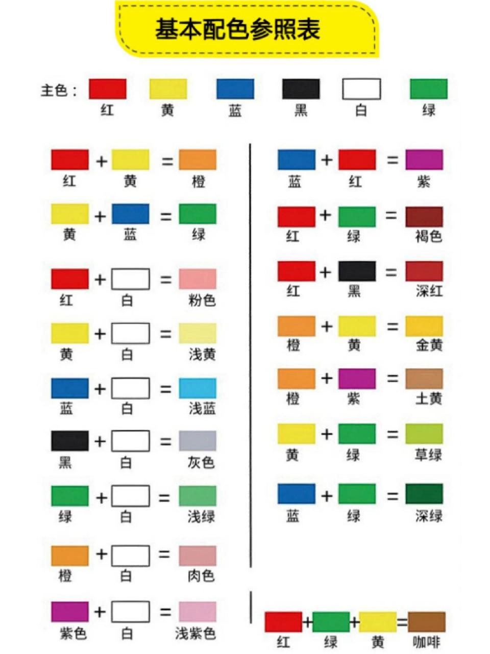 24种颜色调配大全图片图片