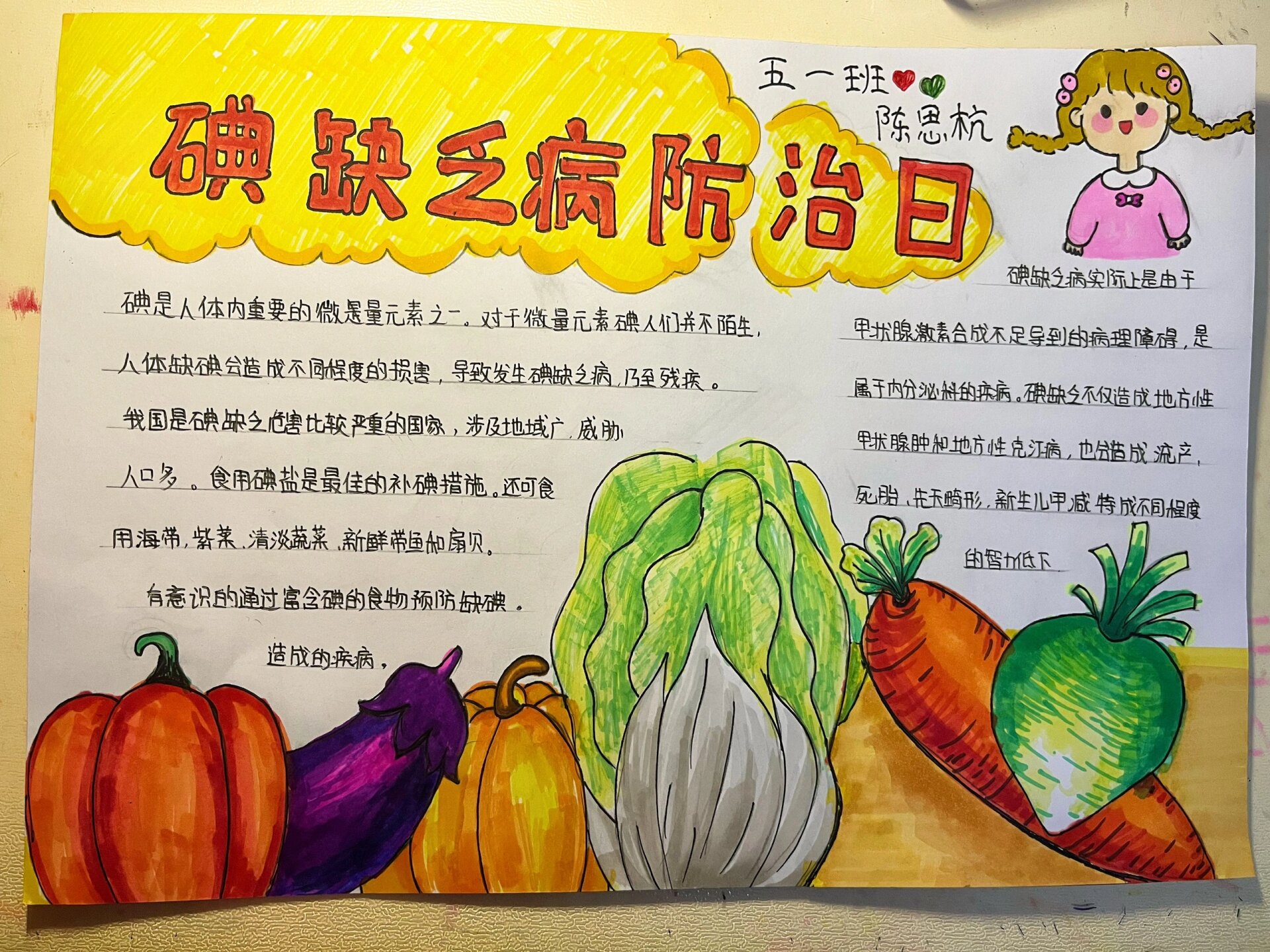 碘缺乏并防治日手抄报