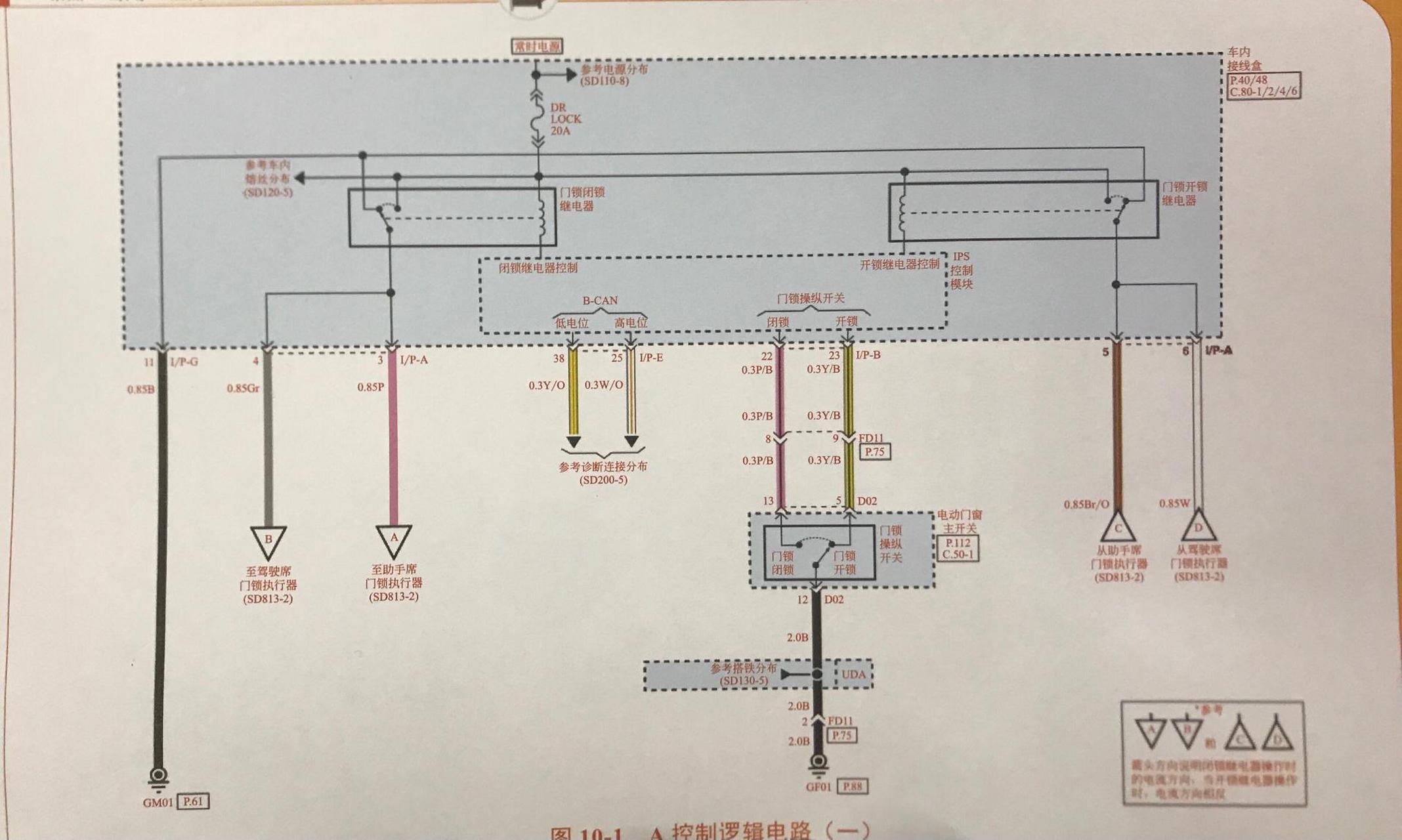 汽车中控锁工作原理图图片