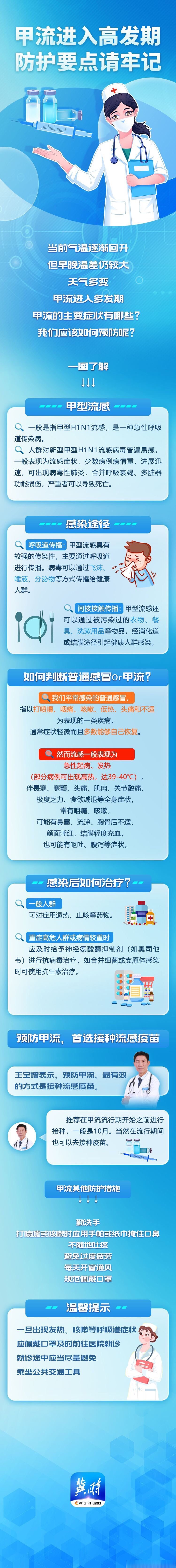 【冀時長圖】甲流進入高發期 防護要點請牢記